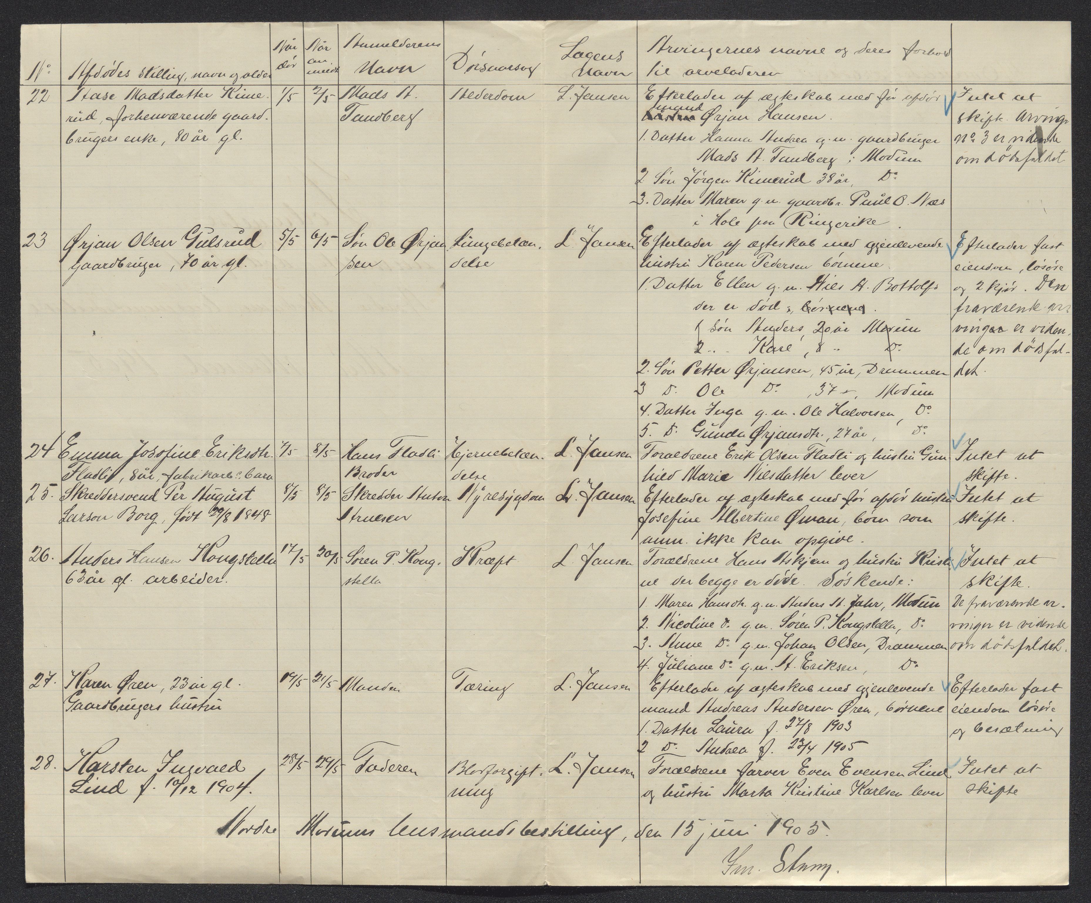 Eiker, Modum og Sigdal sorenskriveri, AV/SAKO-A-123/H/Ha/Hab/L0030: Dødsfallsmeldinger, 1903-1905, s. 1103