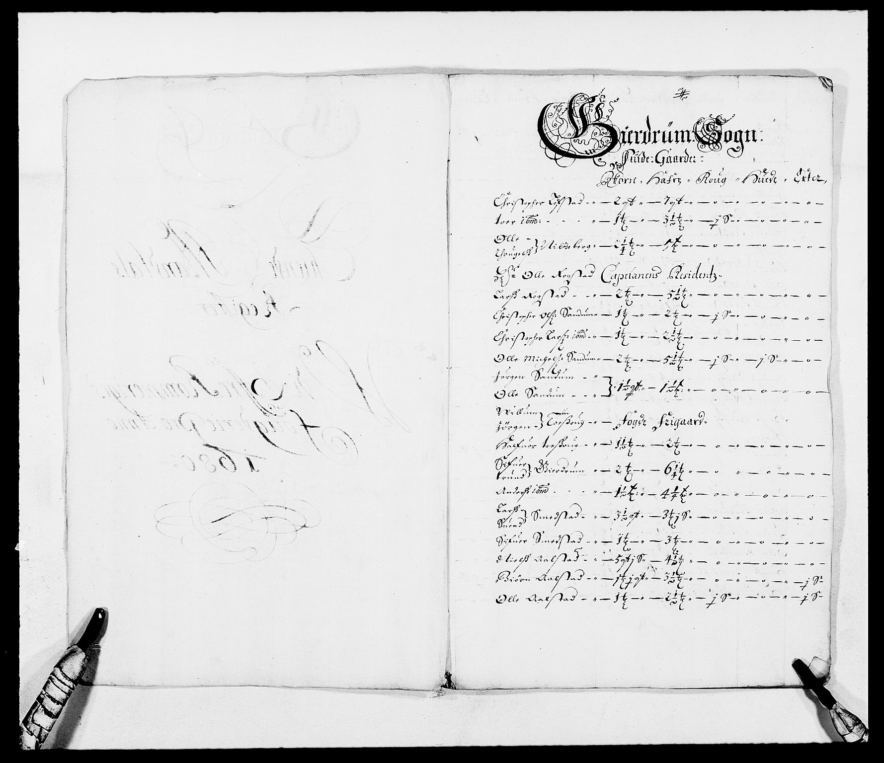 Rentekammeret inntil 1814, Reviderte regnskaper, Fogderegnskap, AV/RA-EA-4092/R12/L0695: Fogderegnskap Øvre Romerike, 1680, s. 108