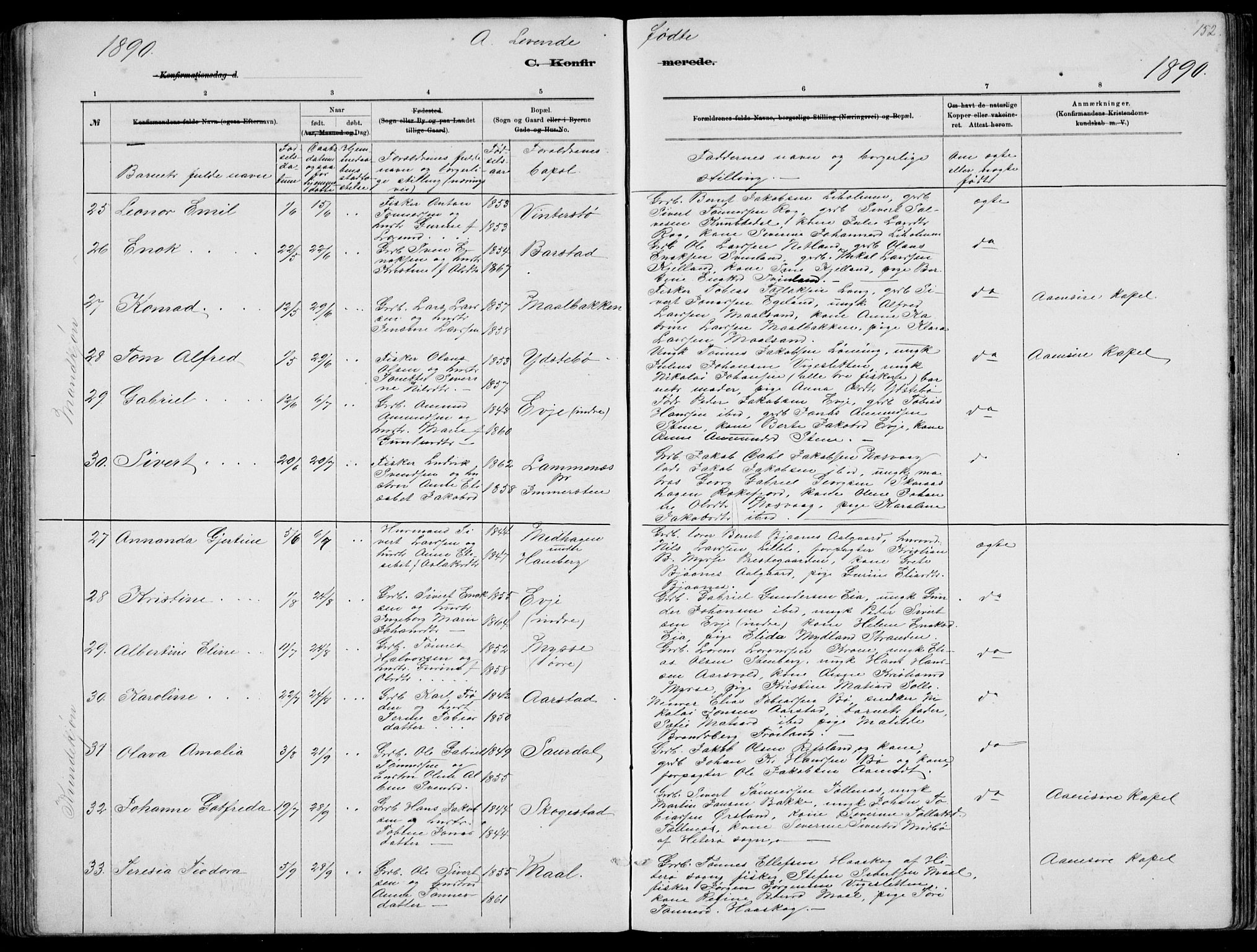 Sokndal sokneprestkontor, AV/SAST-A-101808: Klokkerbok nr. B 4, 1880-1891, s. 152
