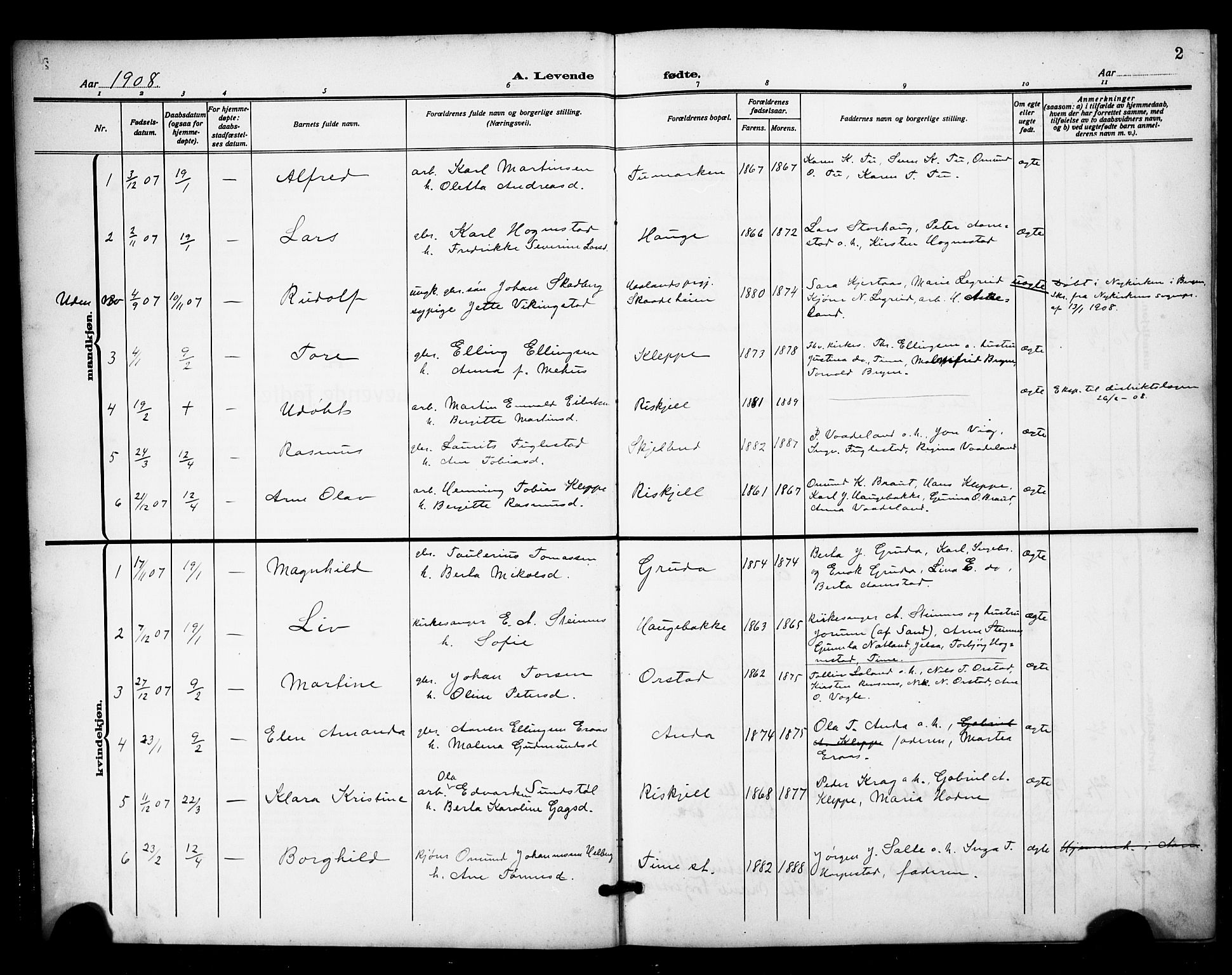 Klepp sokneprestkontor, SAST/A-101803/001/3/30BB/L0007: Klokkerbok nr. B 7, 1908-1934, s. 2