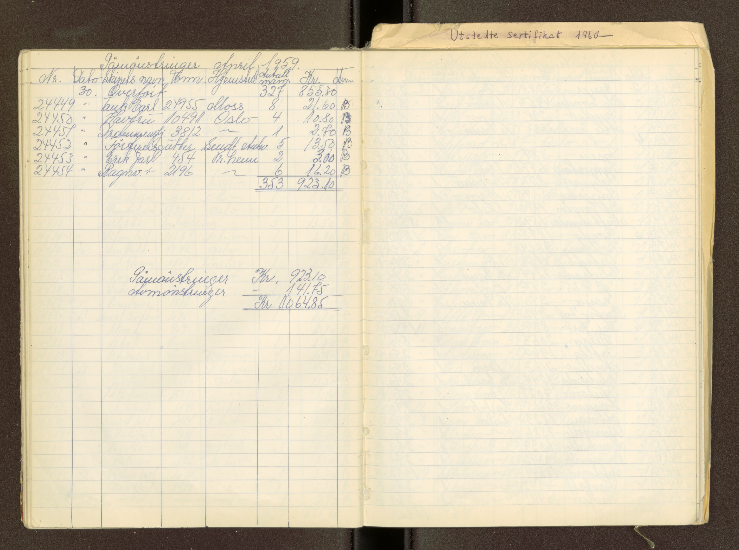 Trondheim sjømannskontor, AV/SAT-A-4709/2/1/1e/L0040: Mønstringsjournal, 1958-1973