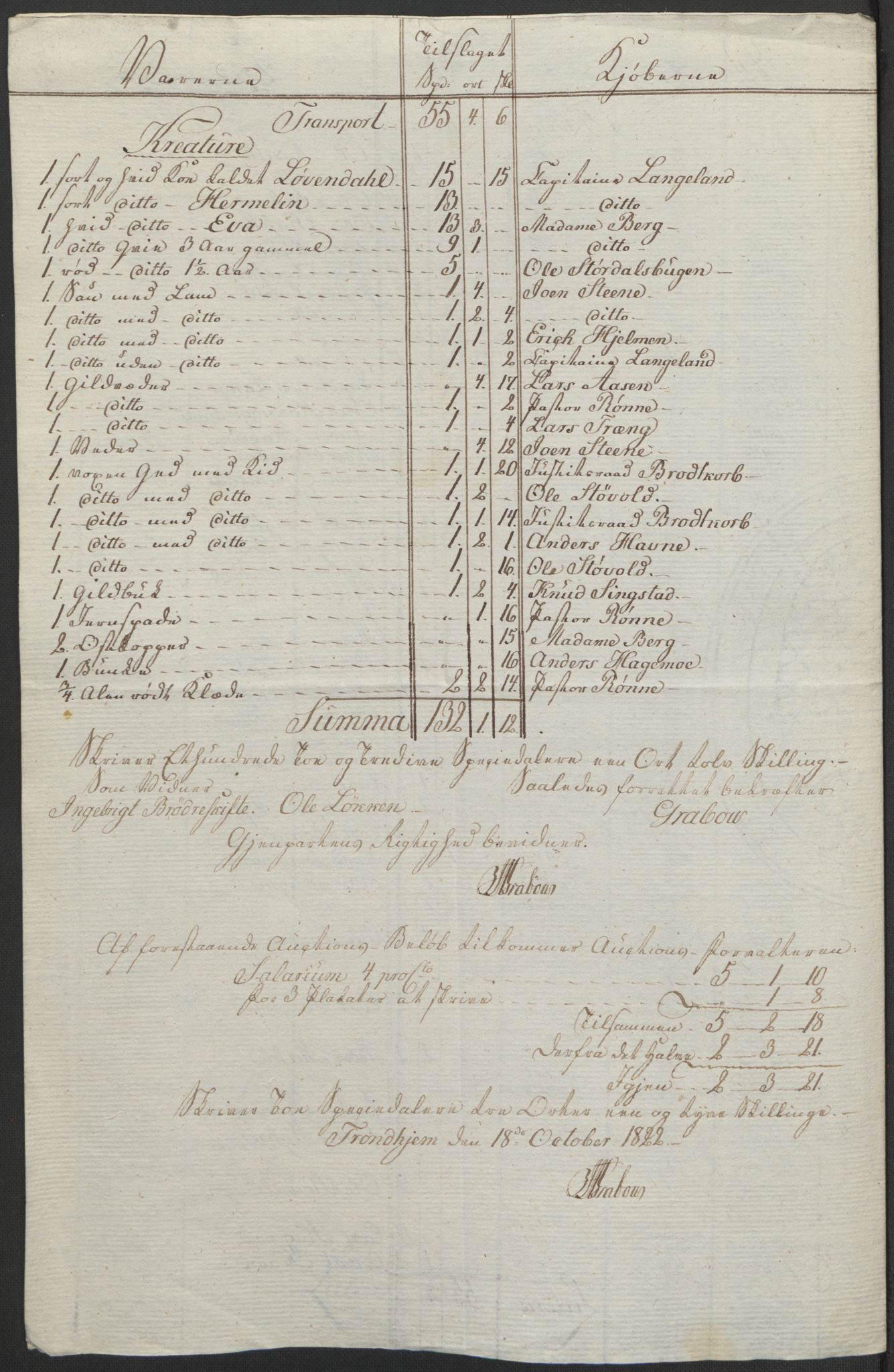 Forsvaret, Generalauditøren, AV/RA-RAFA-1772/F/Fj/Fja/L0038: --, 1744-1821, s. 236
