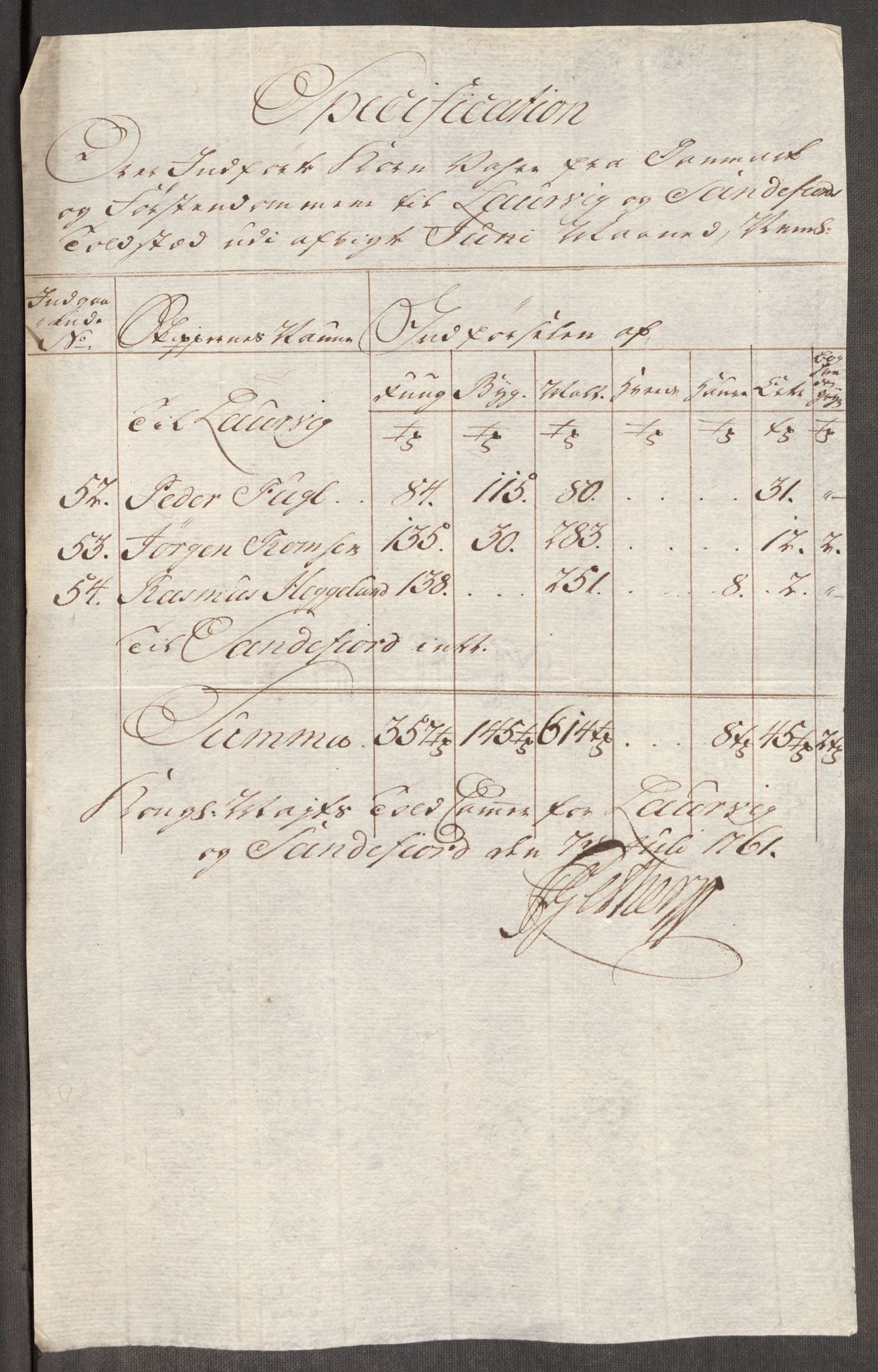 Rentekammeret inntil 1814, Realistisk ordnet avdeling, RA/EA-4070/Oe/L0007: [Ø1]: Priskuranter, 1761-1763, s. 174