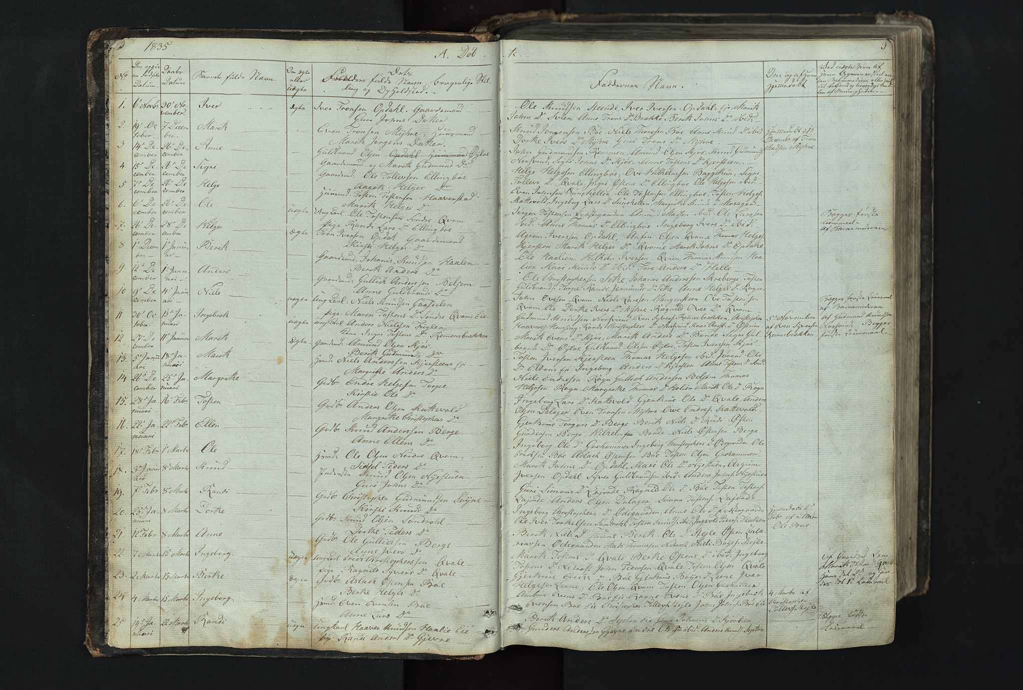 Vang prestekontor, Valdres, AV/SAH-PREST-140/H/Hb/L0004: Klokkerbok nr. 4, 1835-1892, s. 3