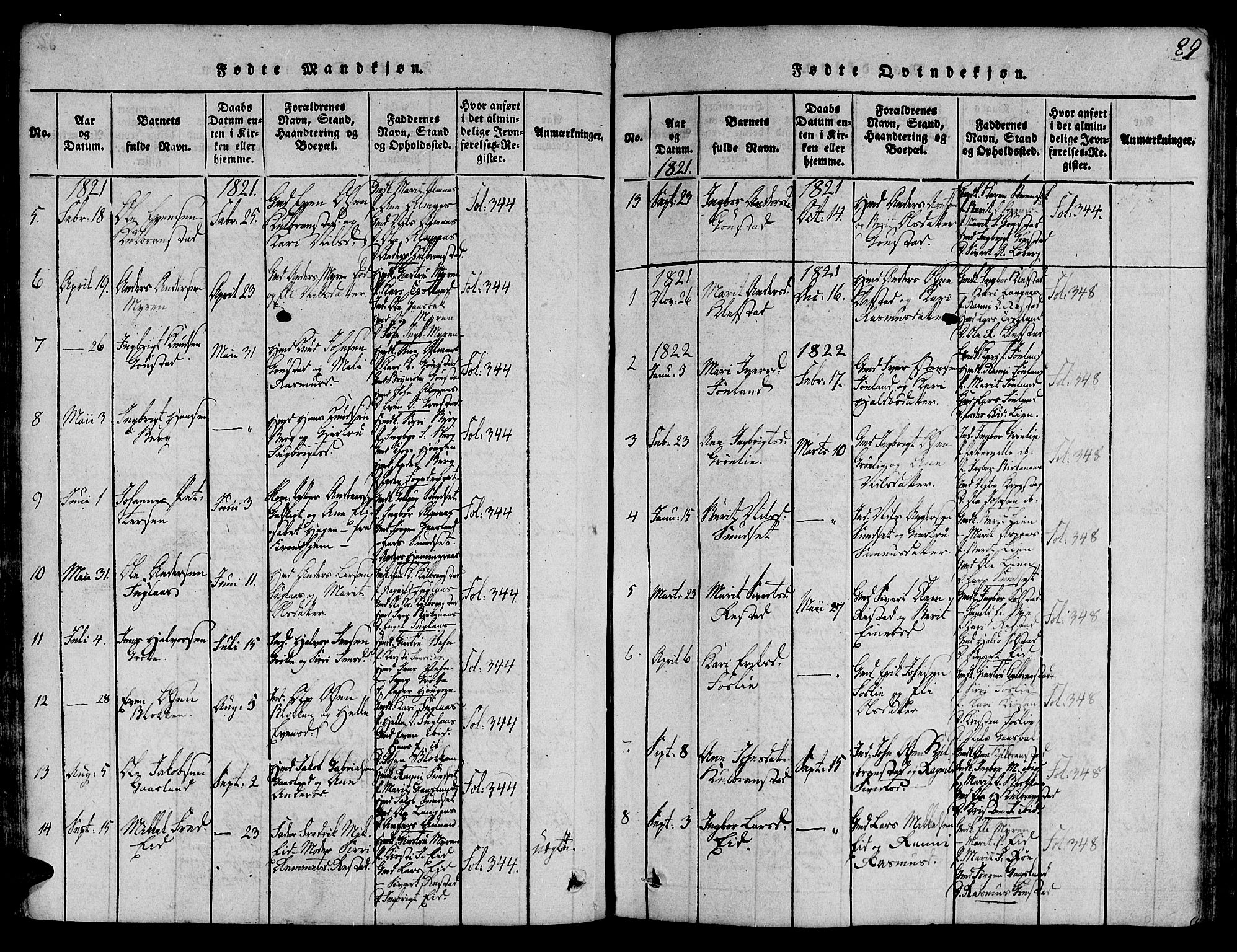 Ministerialprotokoller, klokkerbøker og fødselsregistre - Sør-Trøndelag, SAT/A-1456/691/L1068: Ministerialbok nr. 691A03 /4, 1816-1826, s. 89