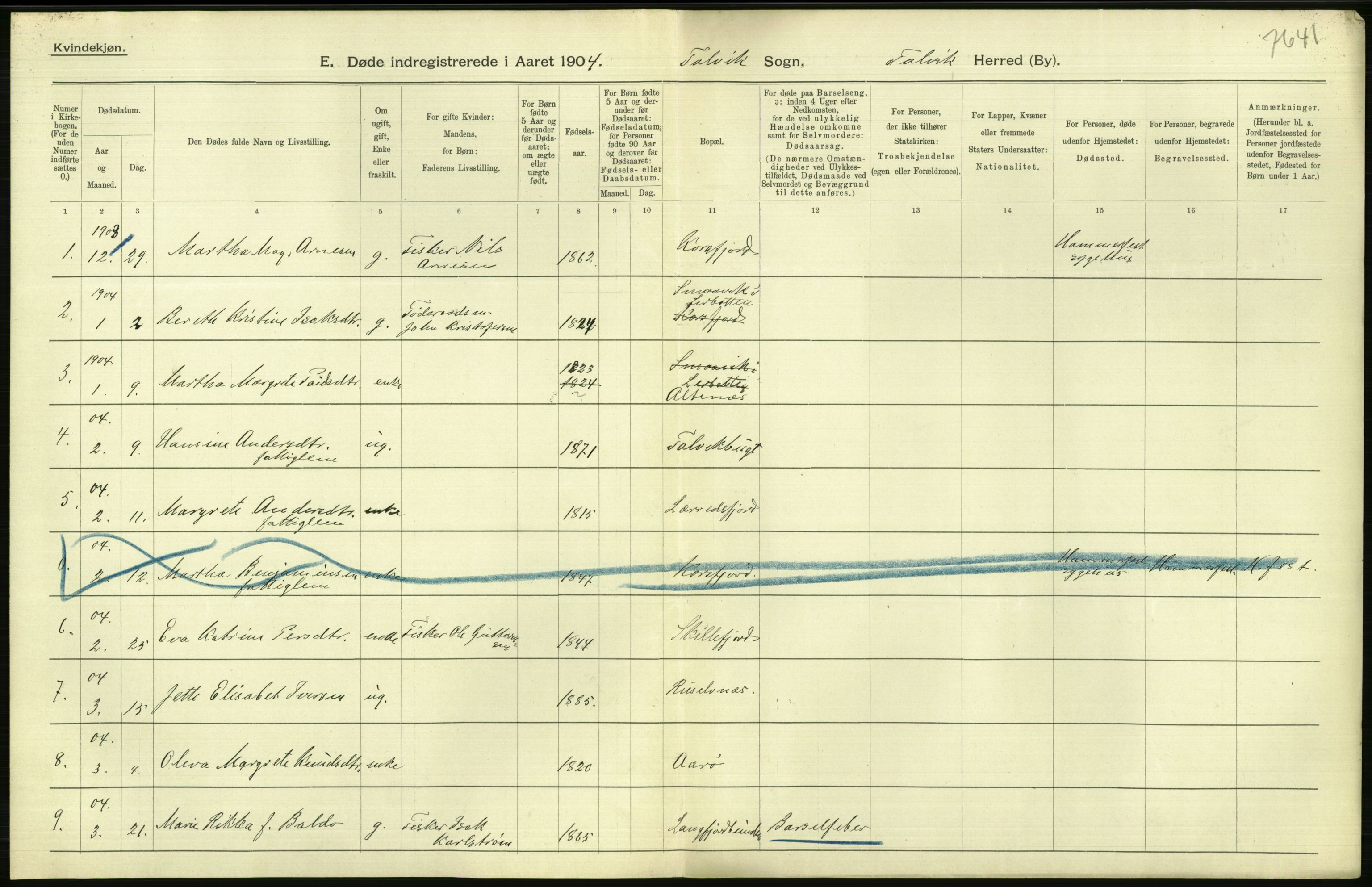 Statistisk sentralbyrå, Sosiodemografiske emner, Befolkning, AV/RA-S-2228/D/Df/Dfa/Dfab/L0023: Finnmarkens amt: Fødte, gifte, døde, 1904, s. 230