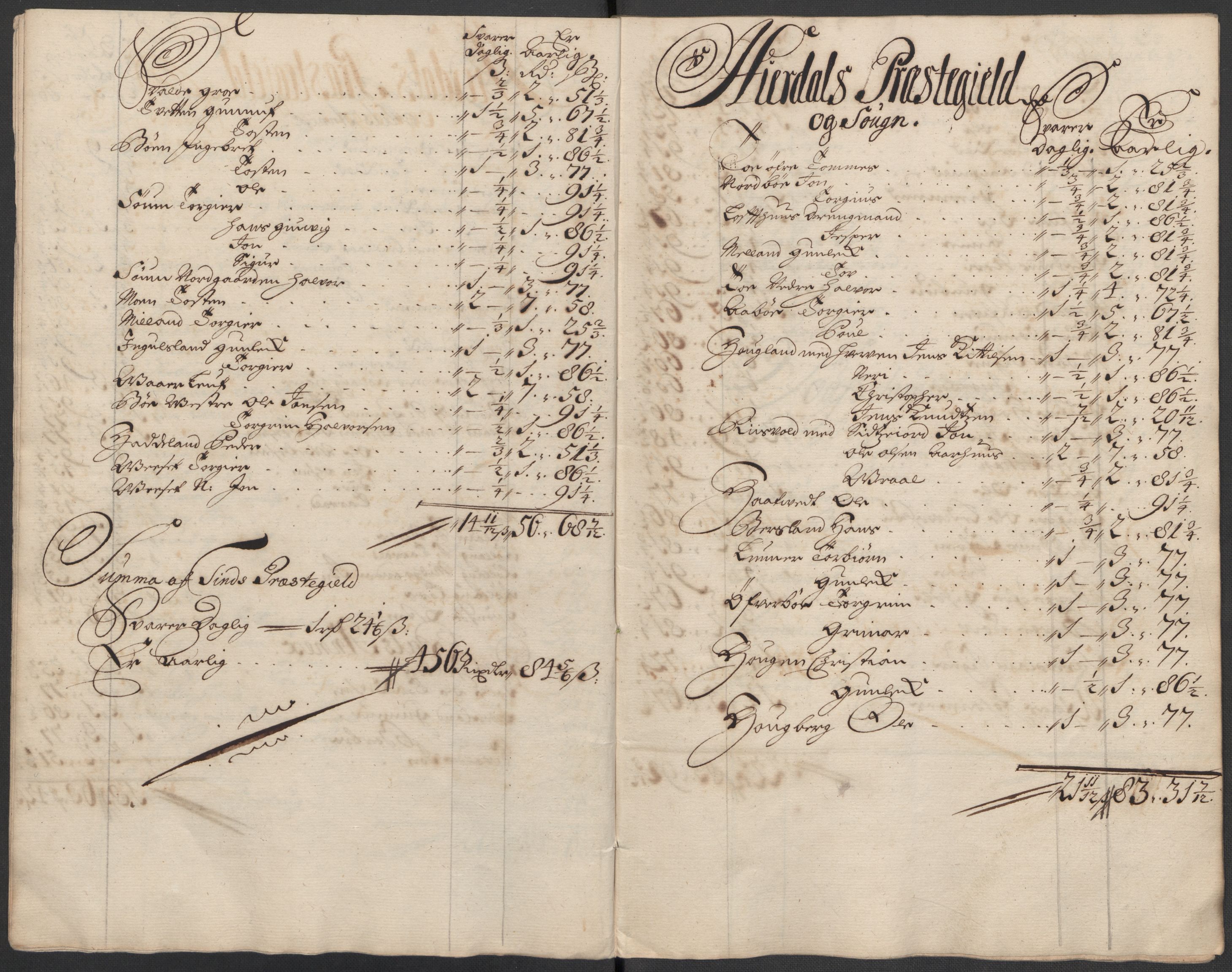 Rentekammeret inntil 1814, Reviderte regnskaper, Fogderegnskap, AV/RA-EA-4092/R36/L2127: Fogderegnskap Øvre og Nedre Telemark og Bamble, 1715, s. 111