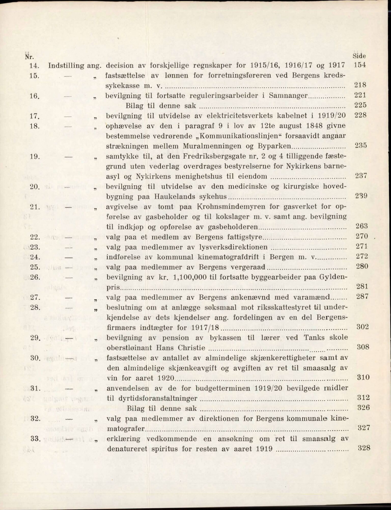 Bergen kommune. Formannskapet, BBA/A-0003/Ad/L0100: Bergens Kommuneforhandlinger, bind I, 1919-1920