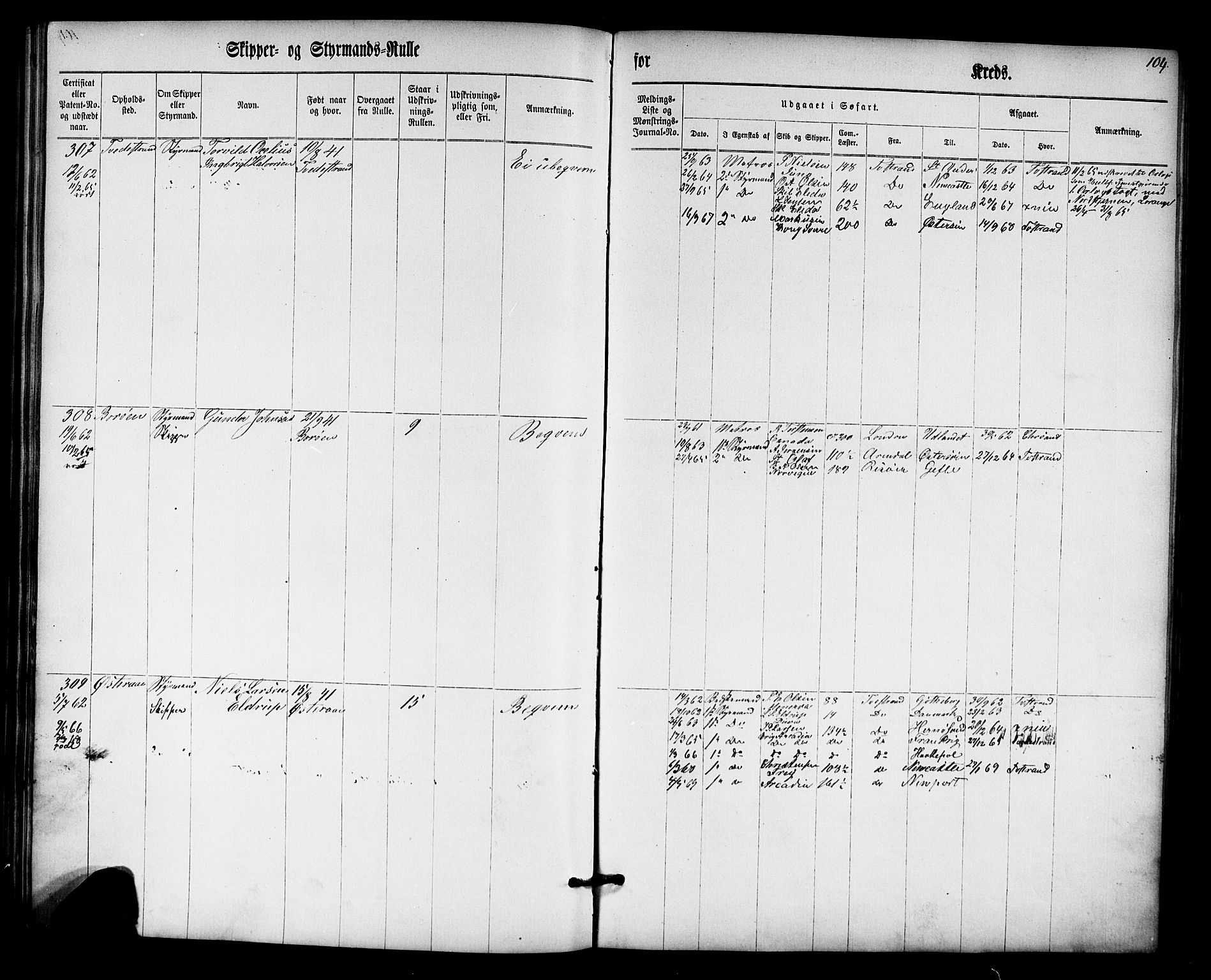 Tvedestrand mønstringskrets, SAK/2031-0011/F/Fc/L0001: Skipper- og styrmannsrulle nr 1-435, U-43, 1860-1867, s. 123