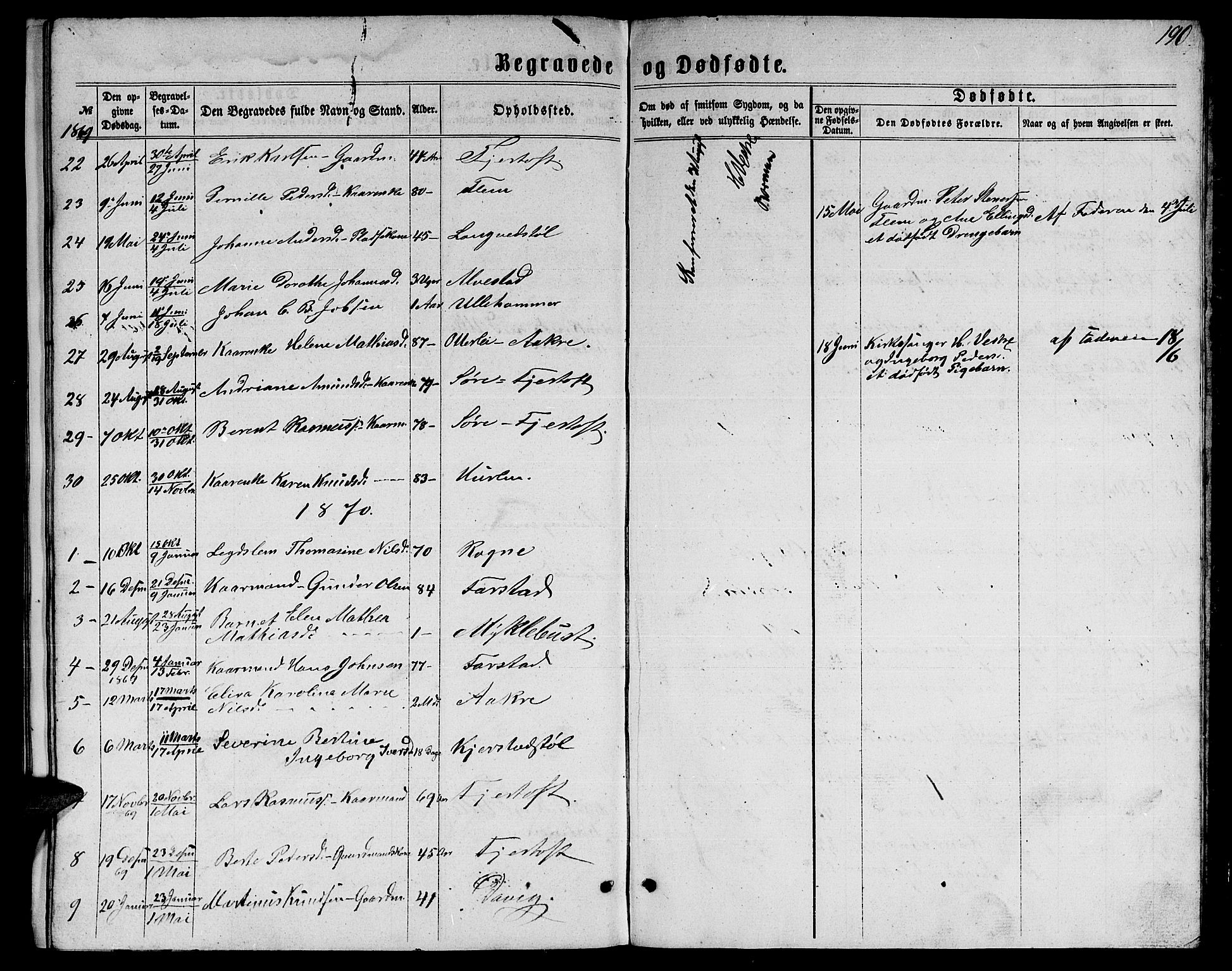 Ministerialprotokoller, klokkerbøker og fødselsregistre - Møre og Romsdal, AV/SAT-A-1454/536/L0508: Klokkerbok nr. 536C03, 1860-1870, s. 190