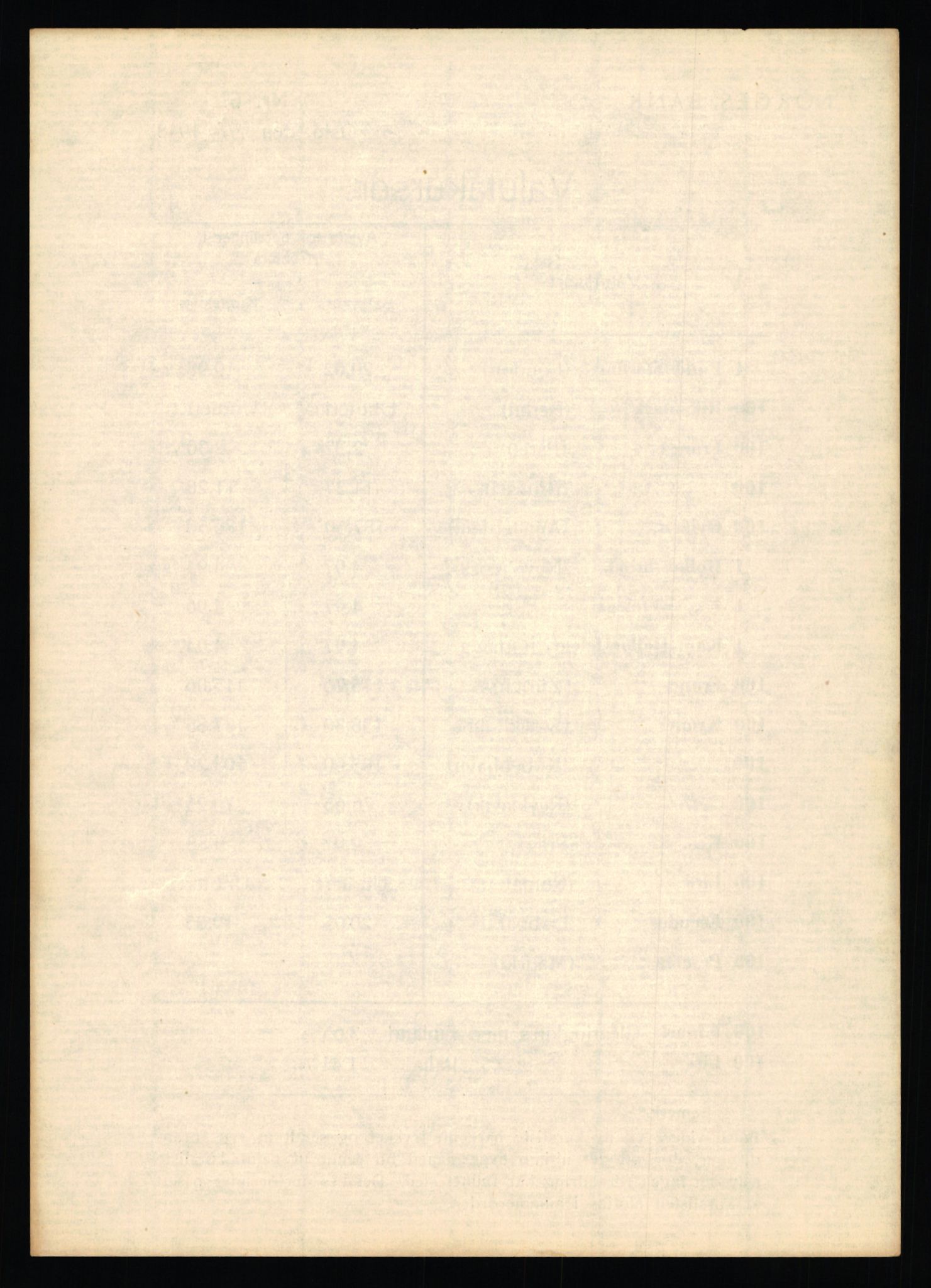 Norges Bank, Statistisk avdeling, AV/RA-S-4063/D/L0171: Sakarkiv, 1925-1953, s. 3722