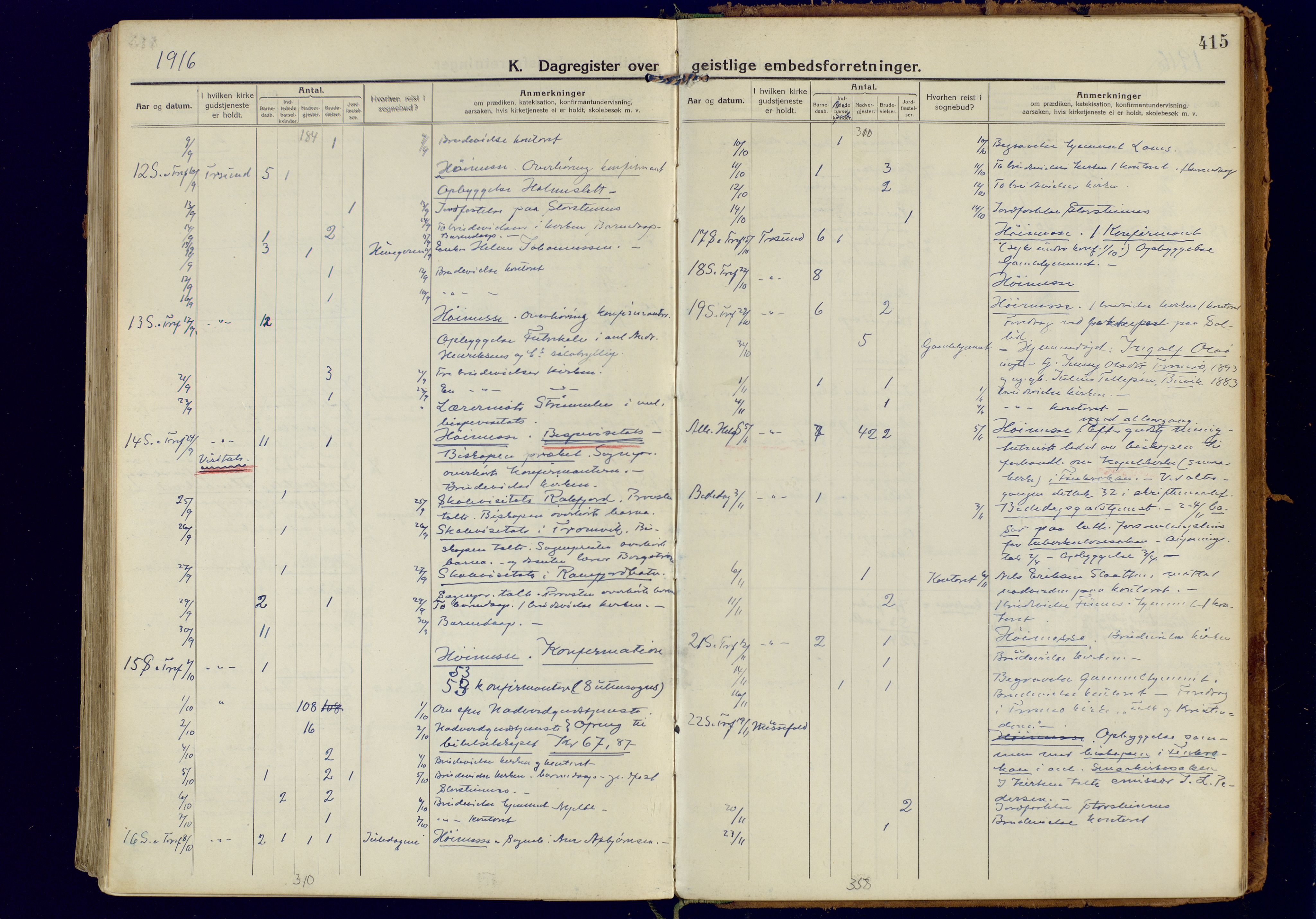 Tromsøysund sokneprestkontor, AV/SATØ-S-1304/G/Ga/L0008kirke: Ministerialbok nr. 8, 1914-1922, s. 415