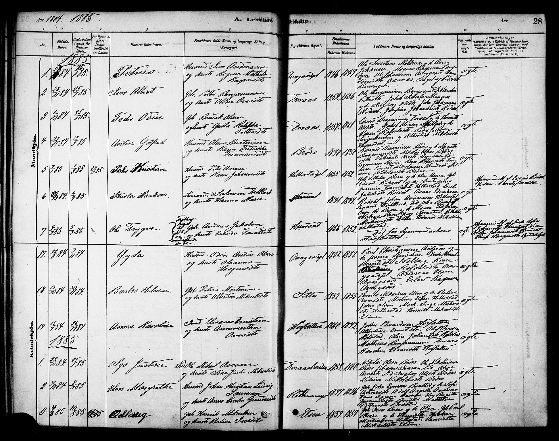 Ministerialprotokoller, klokkerbøker og fødselsregistre - Nord-Trøndelag, AV/SAT-A-1458/742/L0408: Ministerialbok nr. 742A01, 1878-1890, s. 28