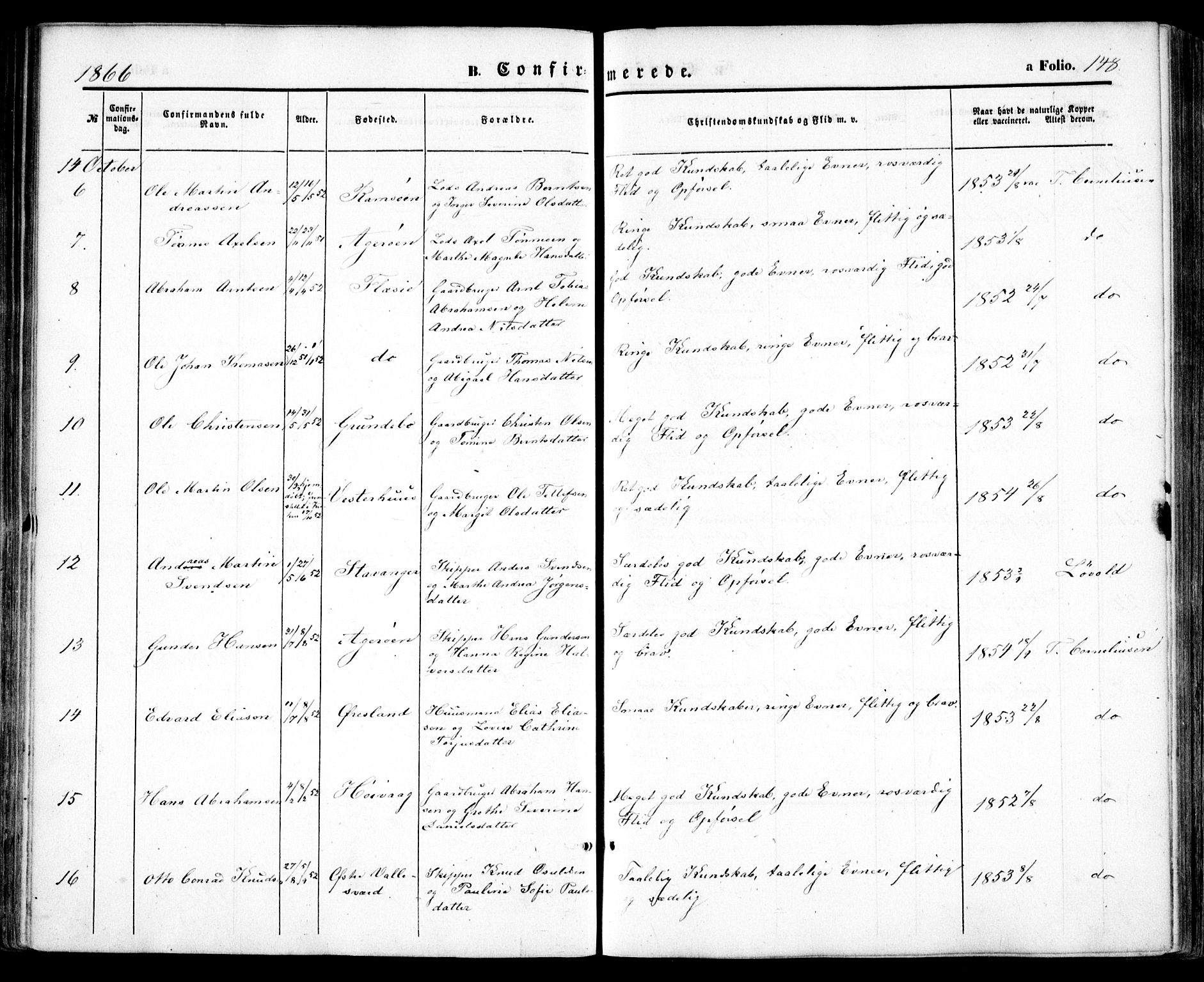 Høvåg sokneprestkontor, SAK/1111-0025/F/Fa/L0004: Ministerialbok nr. A 4, 1859-1877, s. 148