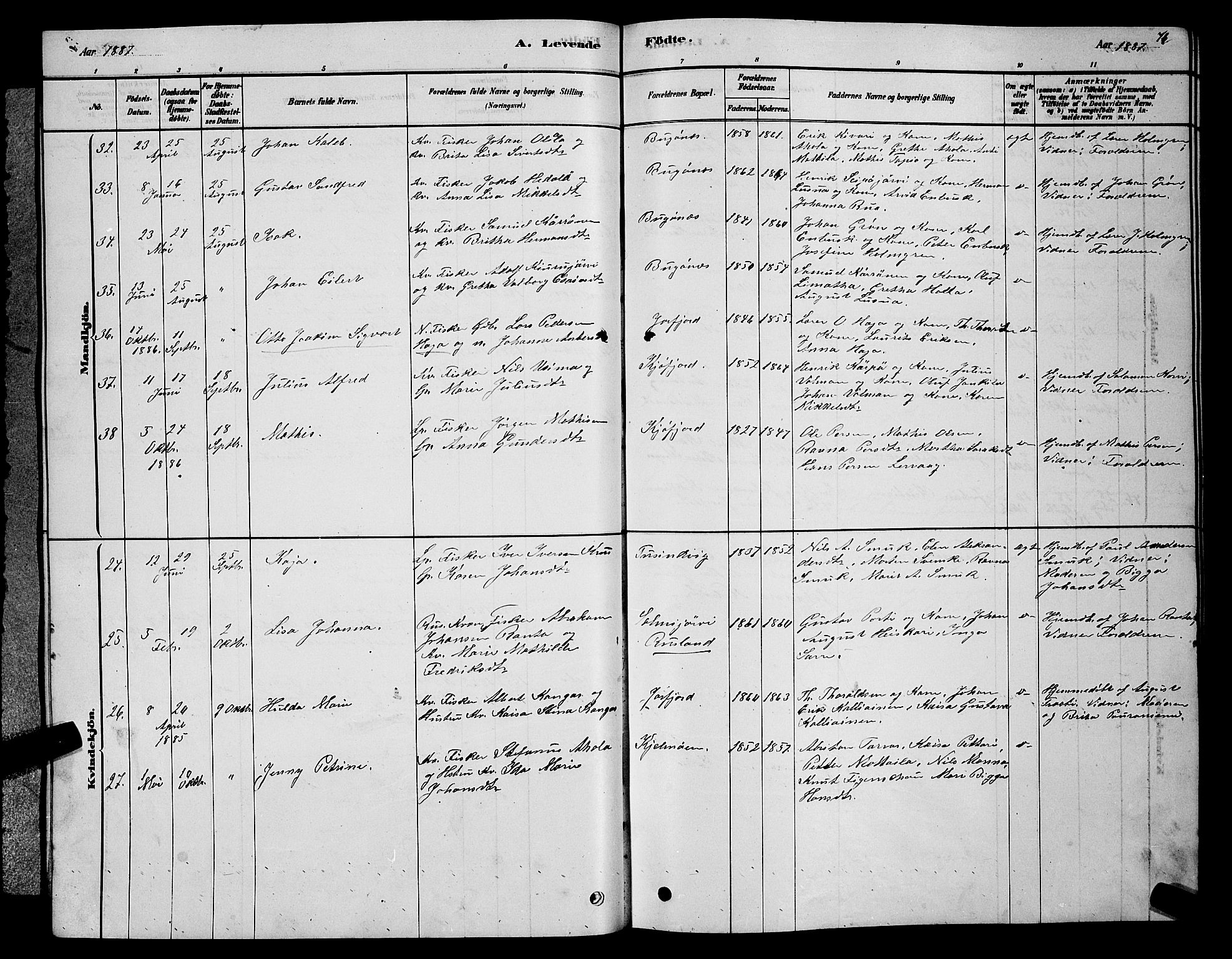 Sør-Varanger sokneprestkontor, AV/SATØ-S-1331/H/Hb/L0003klokker: Klokkerbok nr. 3, 1878-1891, s. 76