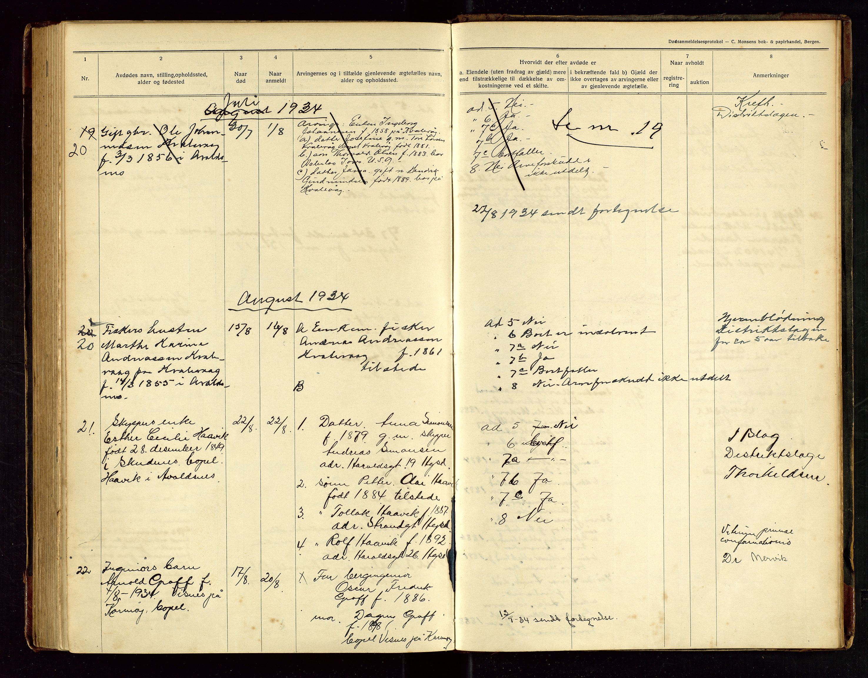 Avaldsnes lensmannskontor, AV/SAST-A-100286/Gga/L0003: "Dødsanmeldelsesprotokol", 1921-1935