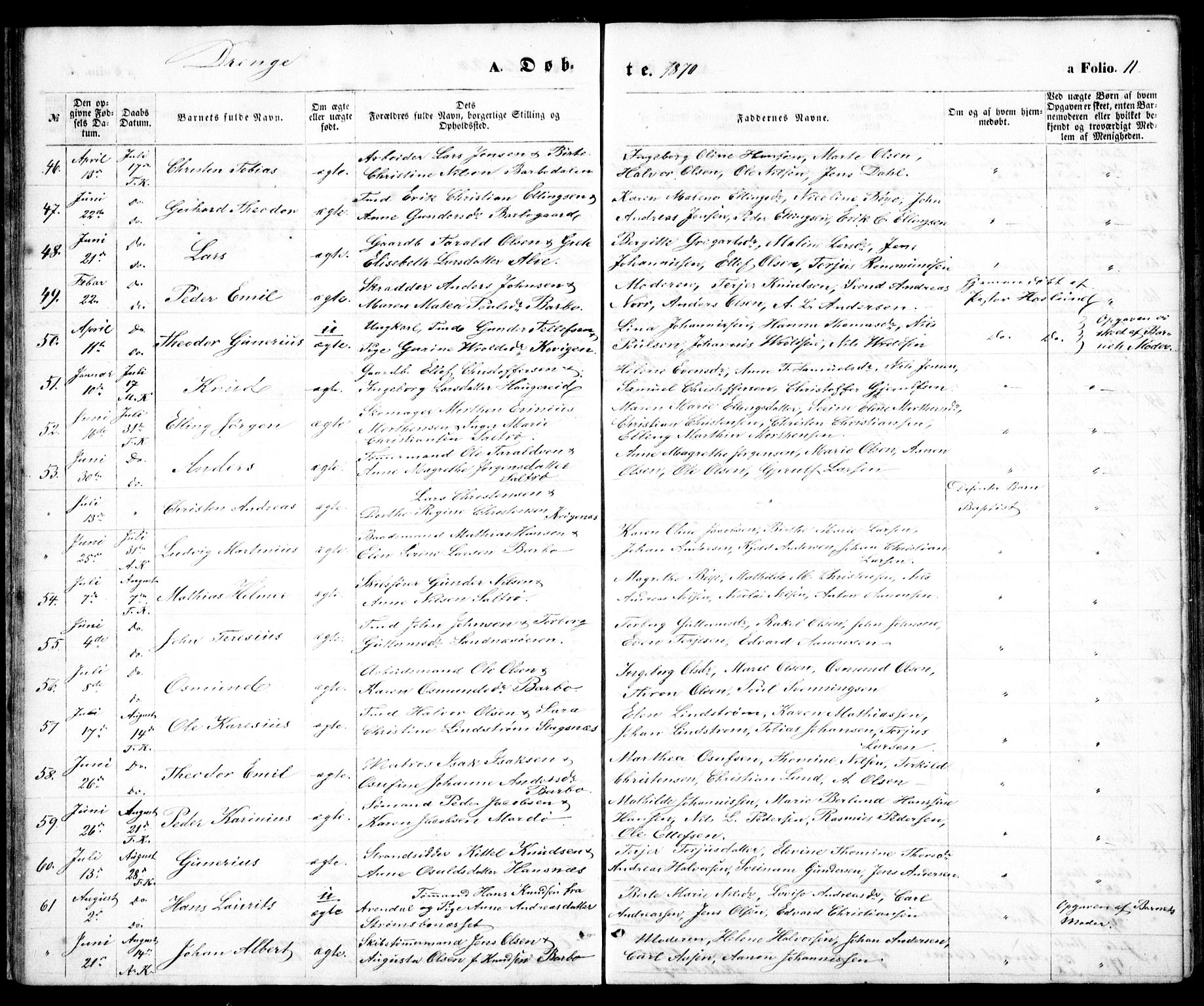 Tromøy sokneprestkontor, AV/SAK-1111-0041/F/Fb/L0004: Klokkerbok nr. B 4, 1869-1877, s. 11