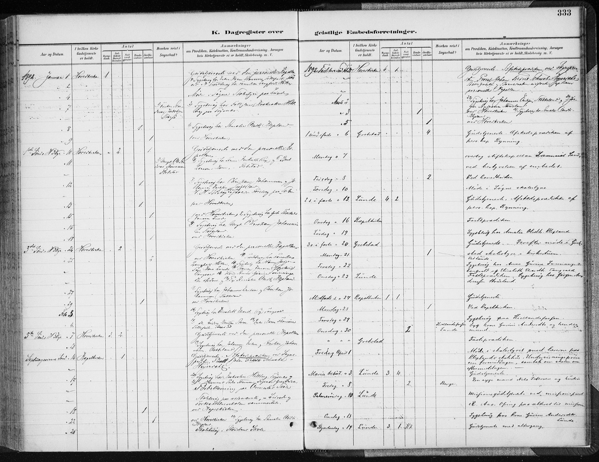 Søgne sokneprestkontor, SAK/1111-0037/F/Fa/Fab/L0013: Ministerialbok nr. A 13, 1892-1911, s. 333