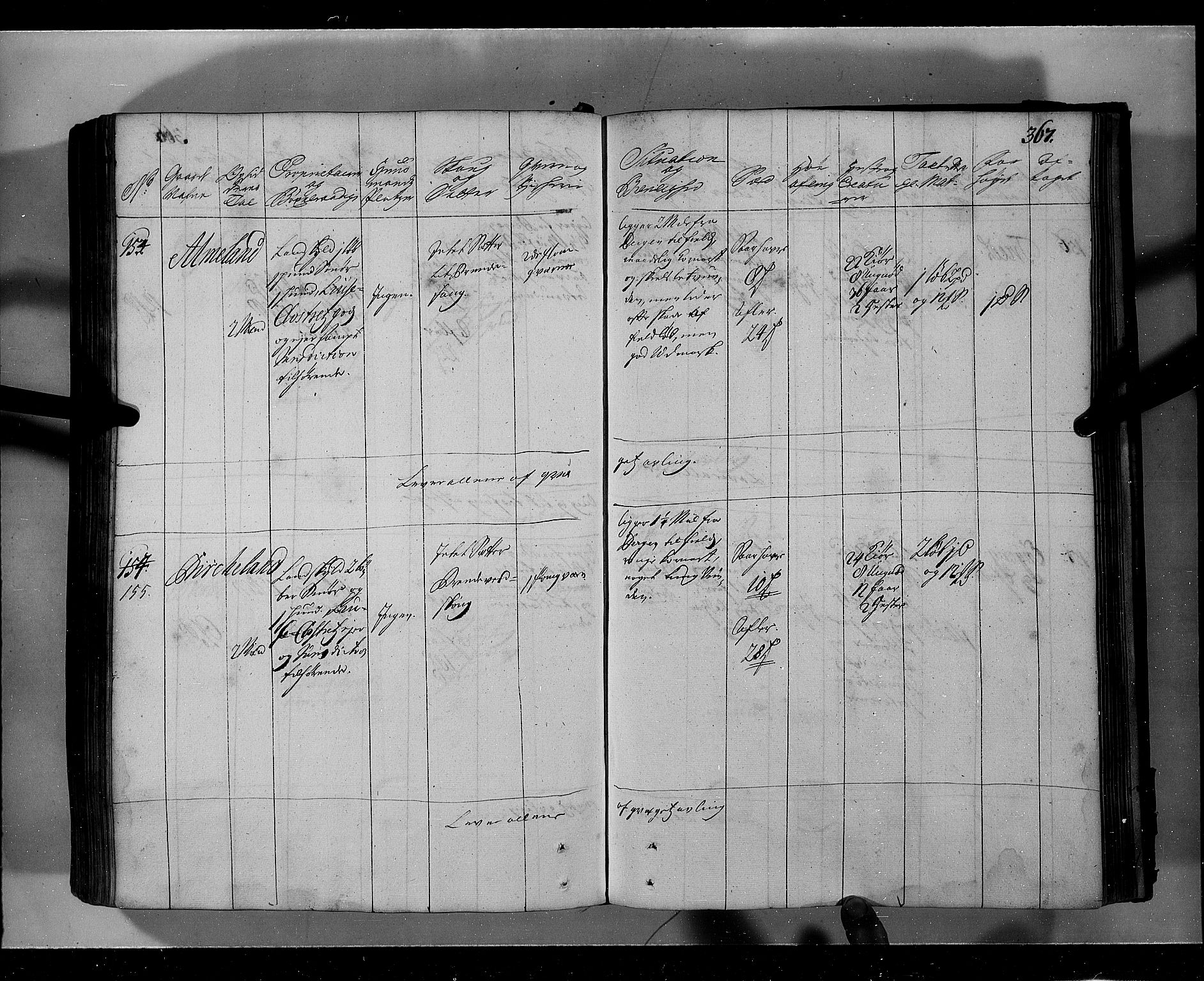 Rentekammeret inntil 1814, Realistisk ordnet avdeling, AV/RA-EA-4070/N/Nb/Nbf/L0139: Nordhordland eksaminasjonsprotokoll, 1723, s. 375