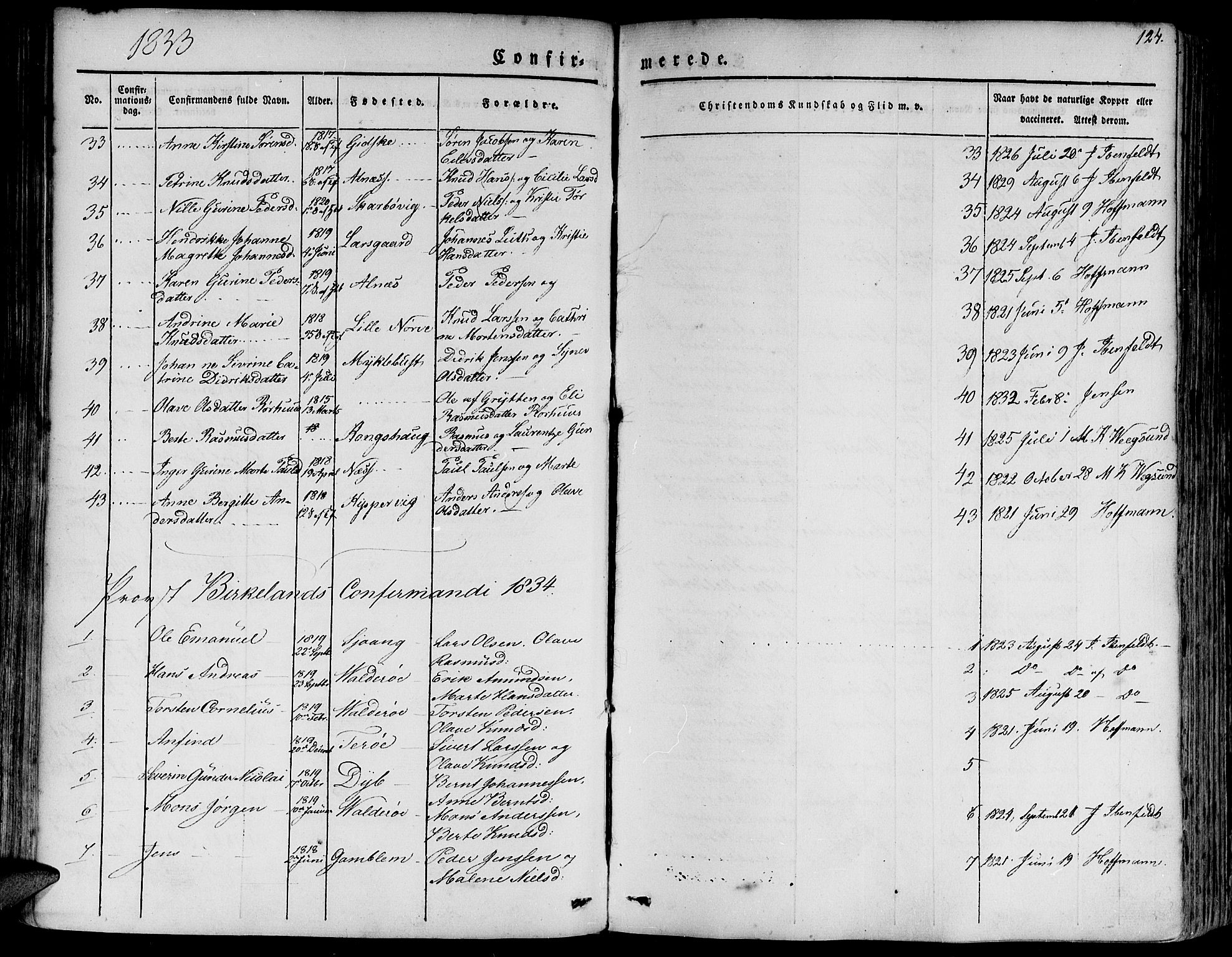 Ministerialprotokoller, klokkerbøker og fødselsregistre - Møre og Romsdal, AV/SAT-A-1454/528/L0395: Ministerialbok nr. 528A06, 1828-1839, s. 124