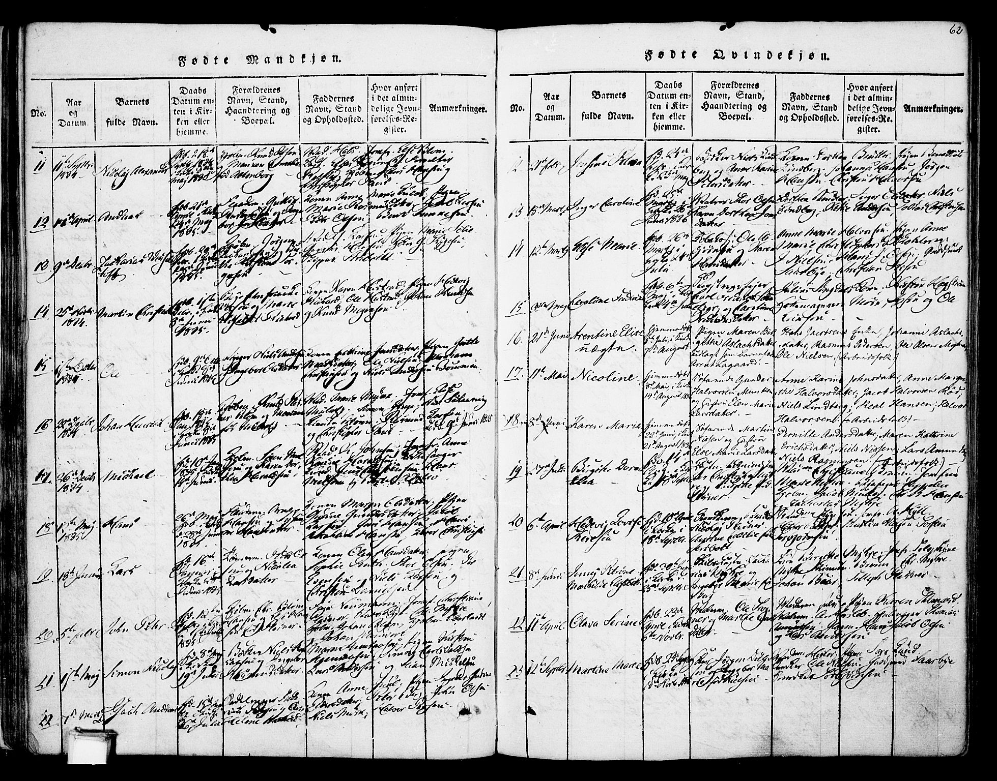 Skien kirkebøker, AV/SAKO-A-302/F/Fa/L0005: Ministerialbok nr. 5, 1814-1843, s. 62