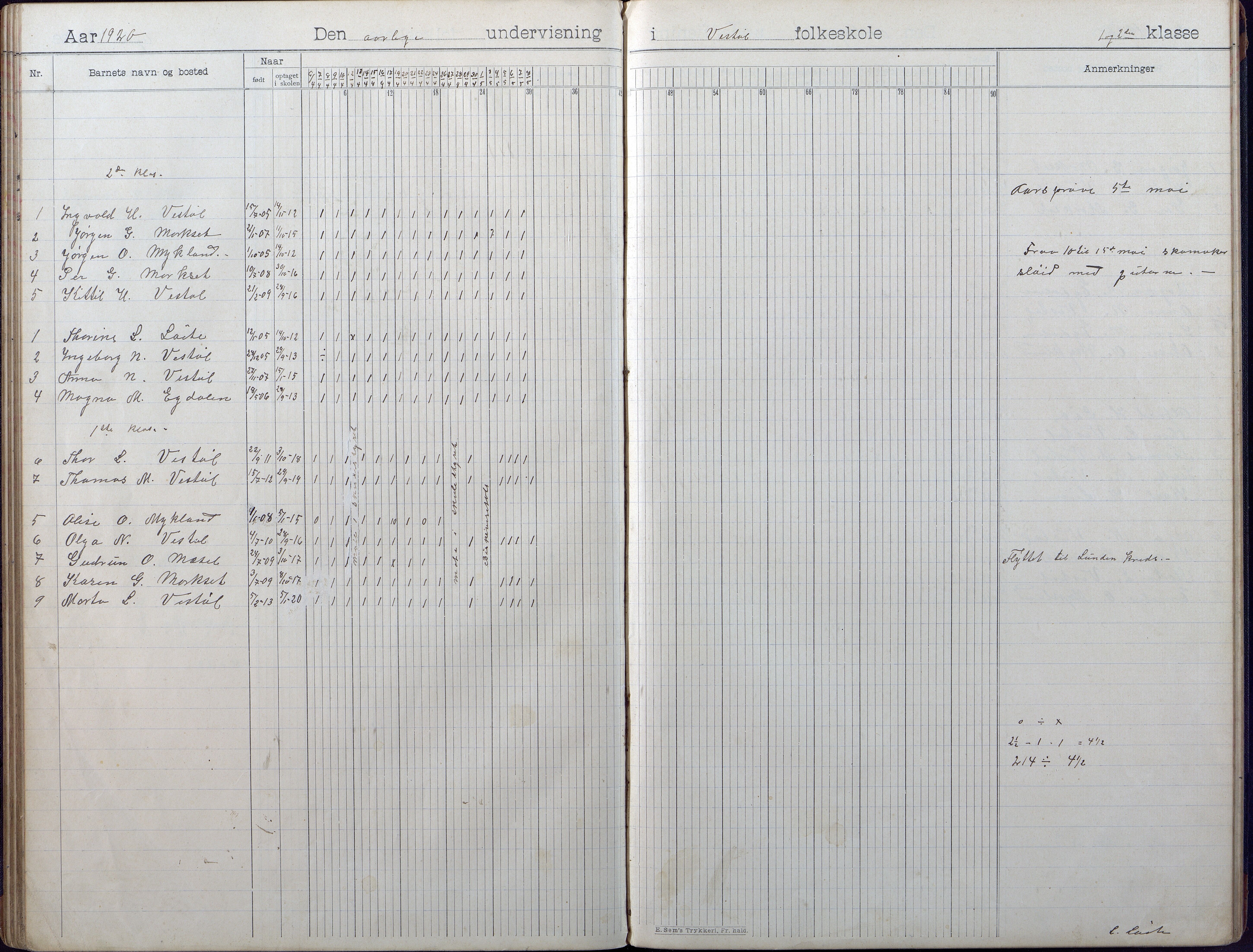 Gjerstad Kommune, Vestøl-Ljaadal-Trydal-Løite, AAKS/KA0911-550e/F01/L0002: Dagbok Vestøl skole, 1902-1926