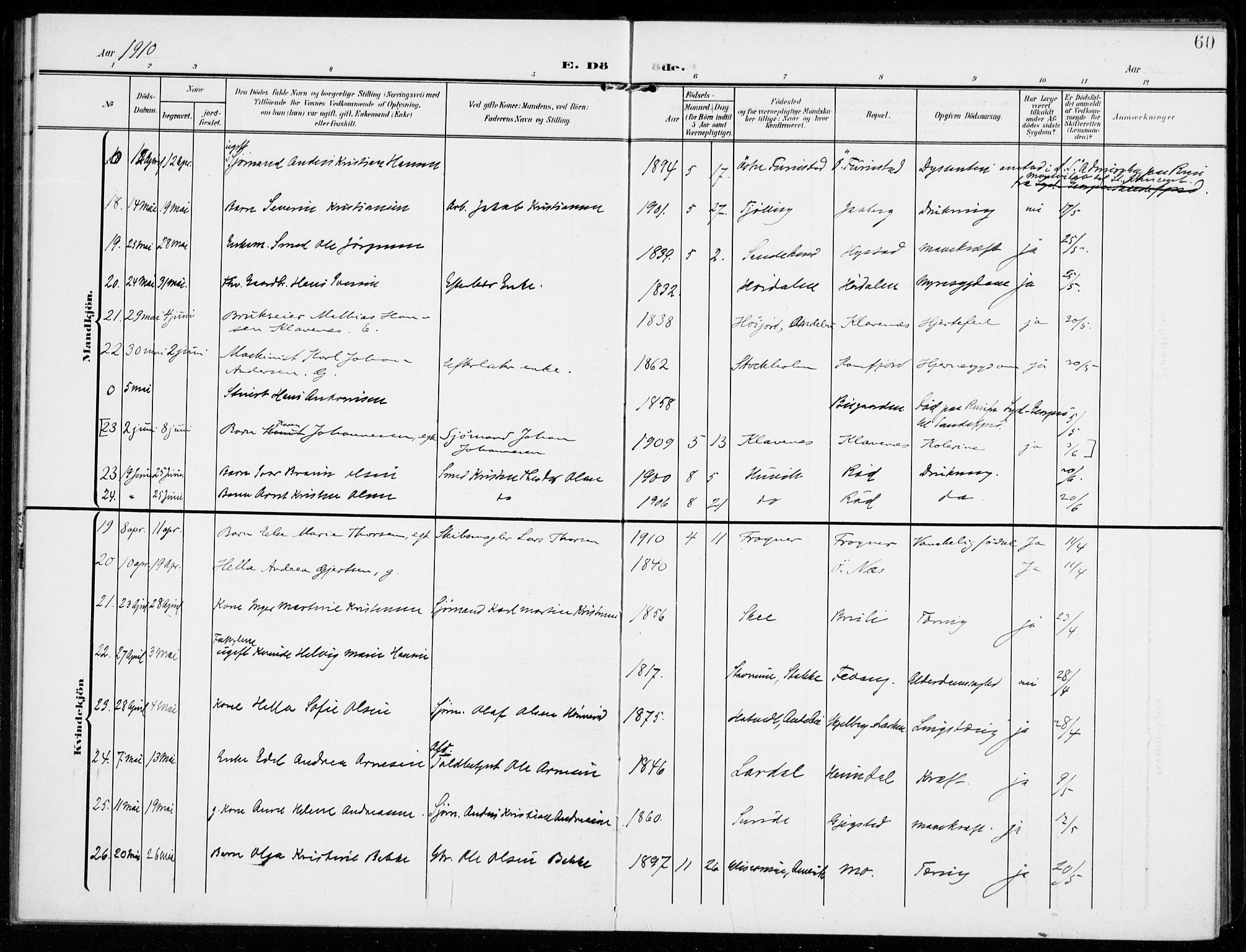 Sandar kirkebøker, AV/SAKO-A-243/F/Fa/L0019: Ministerialbok nr. 19, 1908-1914, s. 60
