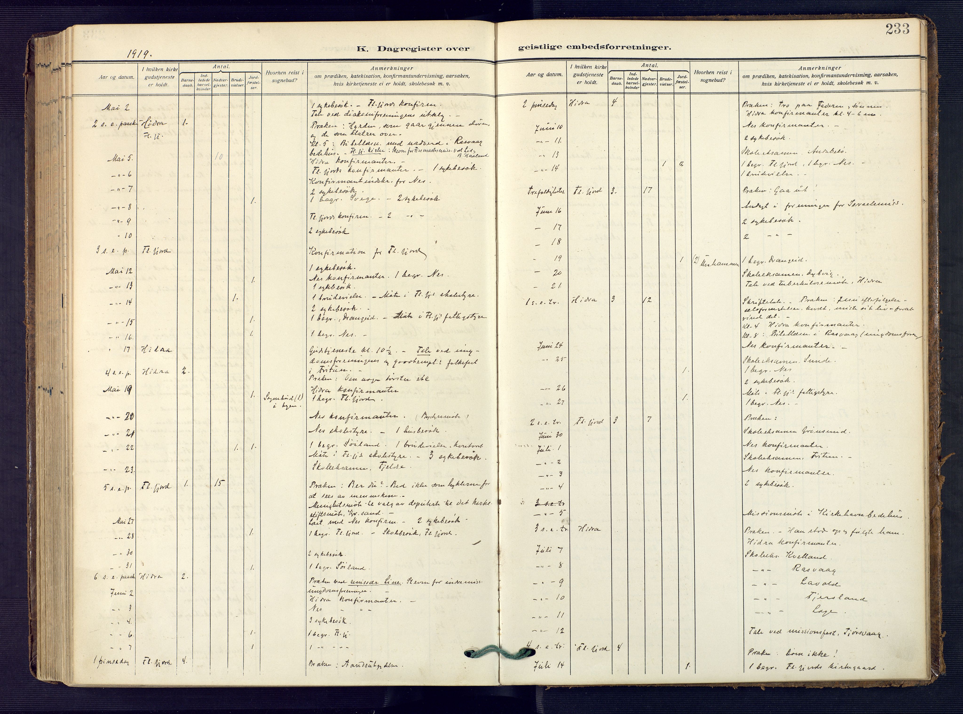 Flekkefjord sokneprestkontor, AV/SAK-1111-0012/F/Fa/Faa/L0003: Ministerialbok nr. A 3, 1913-1928, s. 233