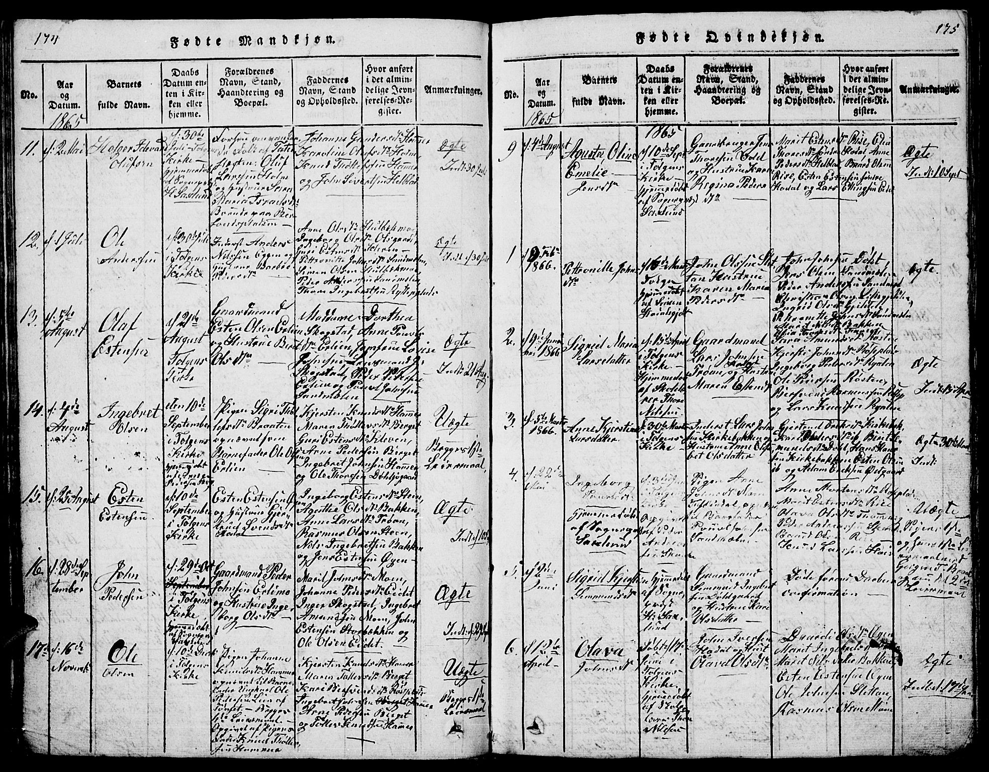 Tolga prestekontor, AV/SAH-PREST-062/L/L0001: Klokkerbok nr. 1, 1814-1877, s. 174-175
