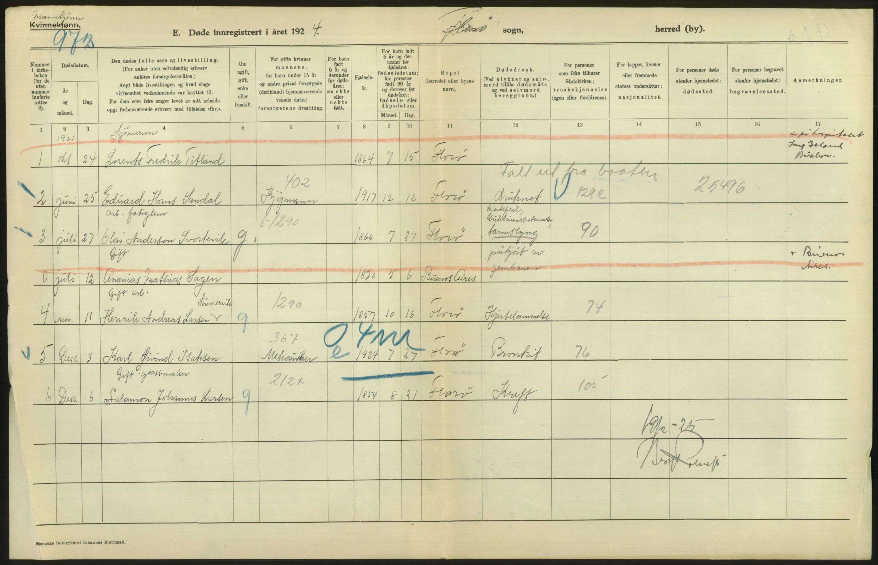 Statistisk sentralbyrå, Sosiodemografiske emner, Befolkning, AV/RA-S-2228/D/Df/Dfc/Dfcd/L0031: Florø by: Levendefødte menn og kvinner, gifte, døde, dødfødte., 1924, s. 24