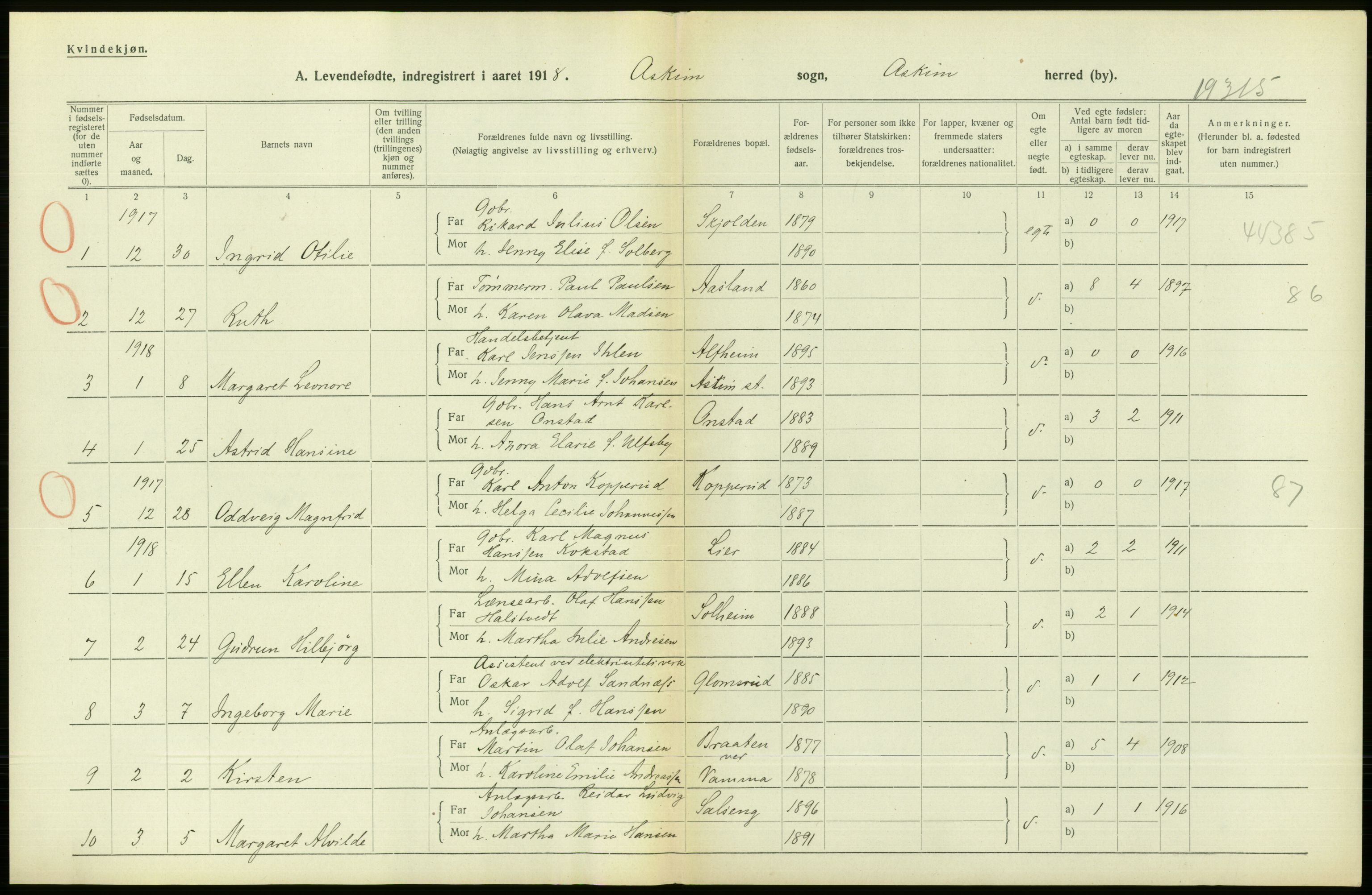 Statistisk sentralbyrå, Sosiodemografiske emner, Befolkning, RA/S-2228/D/Df/Dfb/Dfbh/L0001: Østfold fylke: Levendefødte menn og kvinner. Bygder., 1918, s. 348