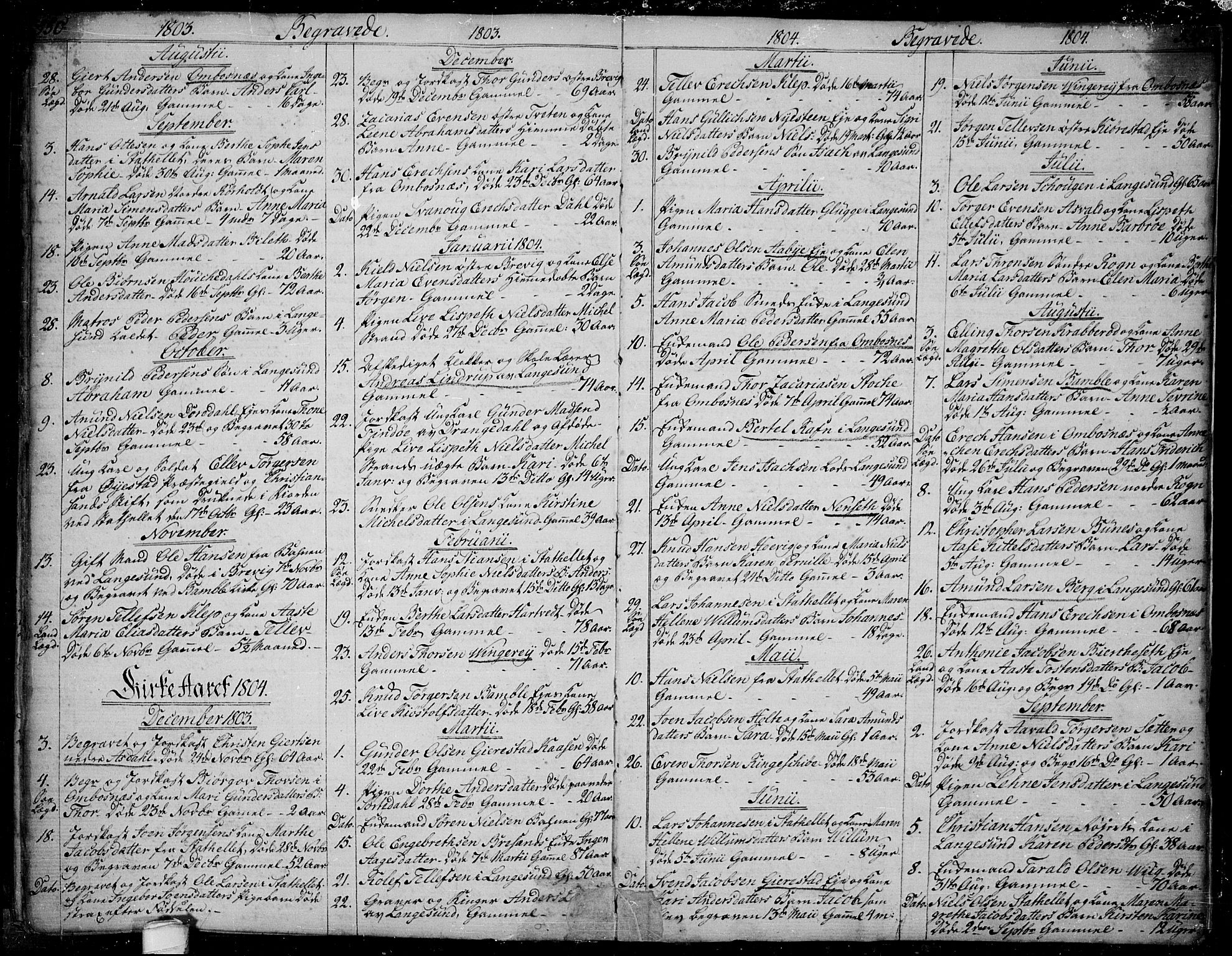 Bamble kirkebøker, AV/SAKO-A-253/F/Fa/L0002: Ministerialbok nr. I 2, 1775-1814, s. 550-551