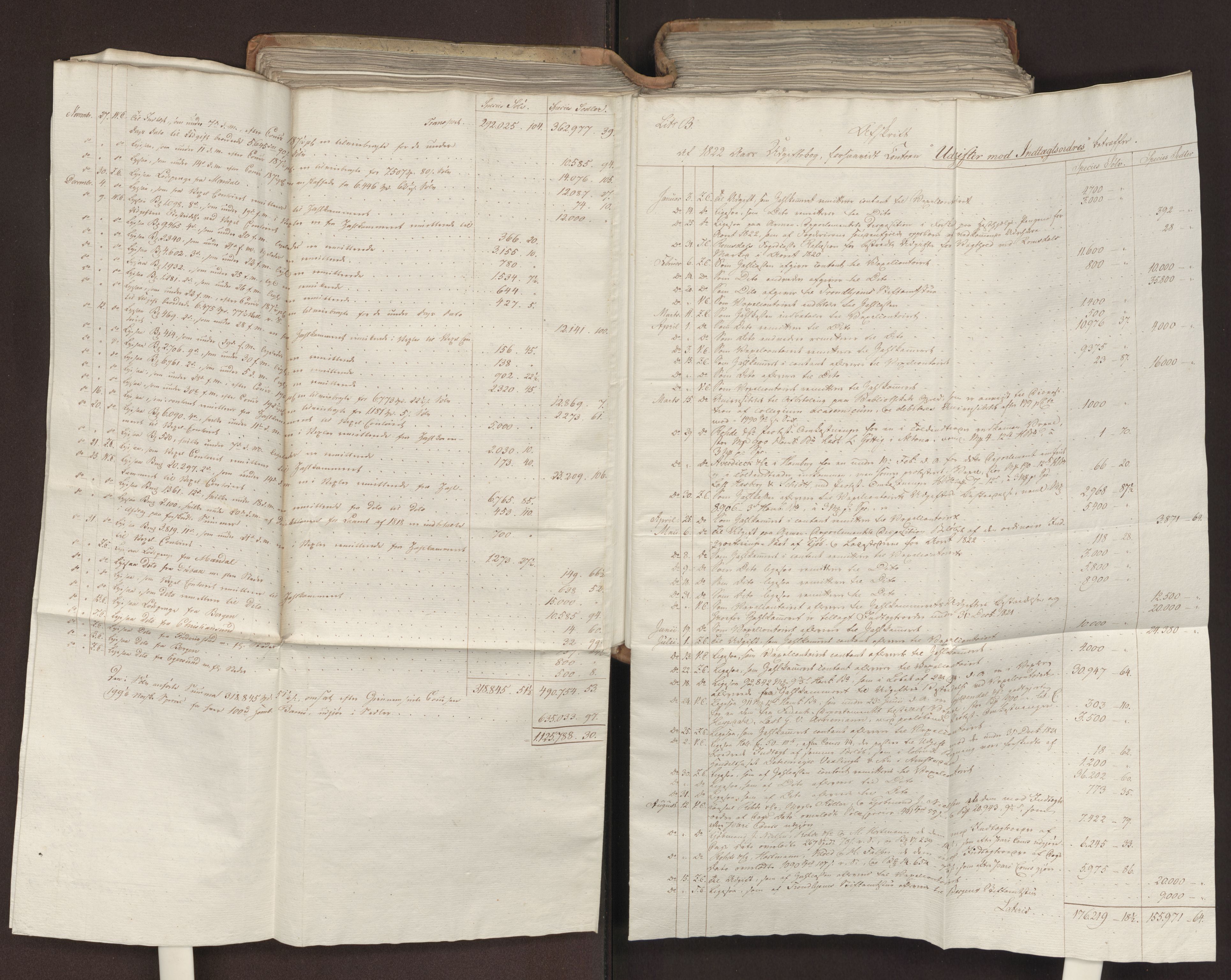 Statsrådsavdelingen i Stockholm, AV/RA-S-1003/D/Da/L0034: Regjeringsinnstillinger nr. 275-540, 1823, s. 210