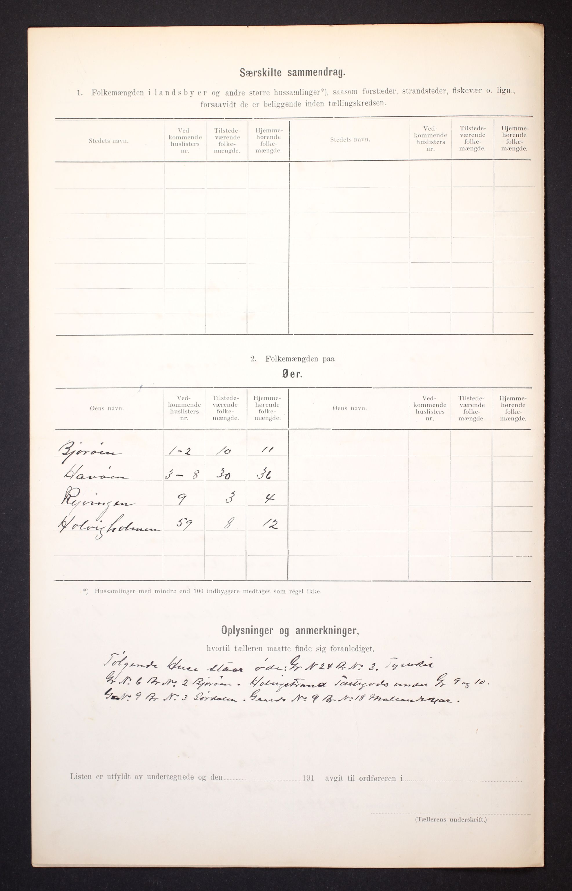 RA, Folketelling 1910 for 0924 Landvik herred, 1910, s. 6