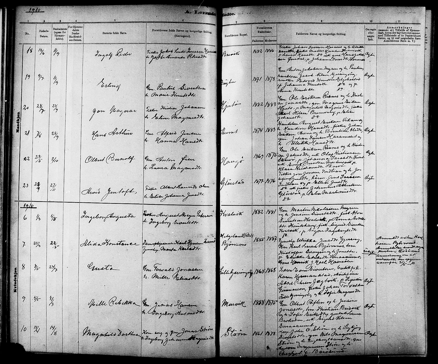 Ministerialprotokoller, klokkerbøker og fødselsregistre - Sør-Trøndelag, AV/SAT-A-1456/634/L0542: Klokkerbok nr. 634C04, 1892-1916