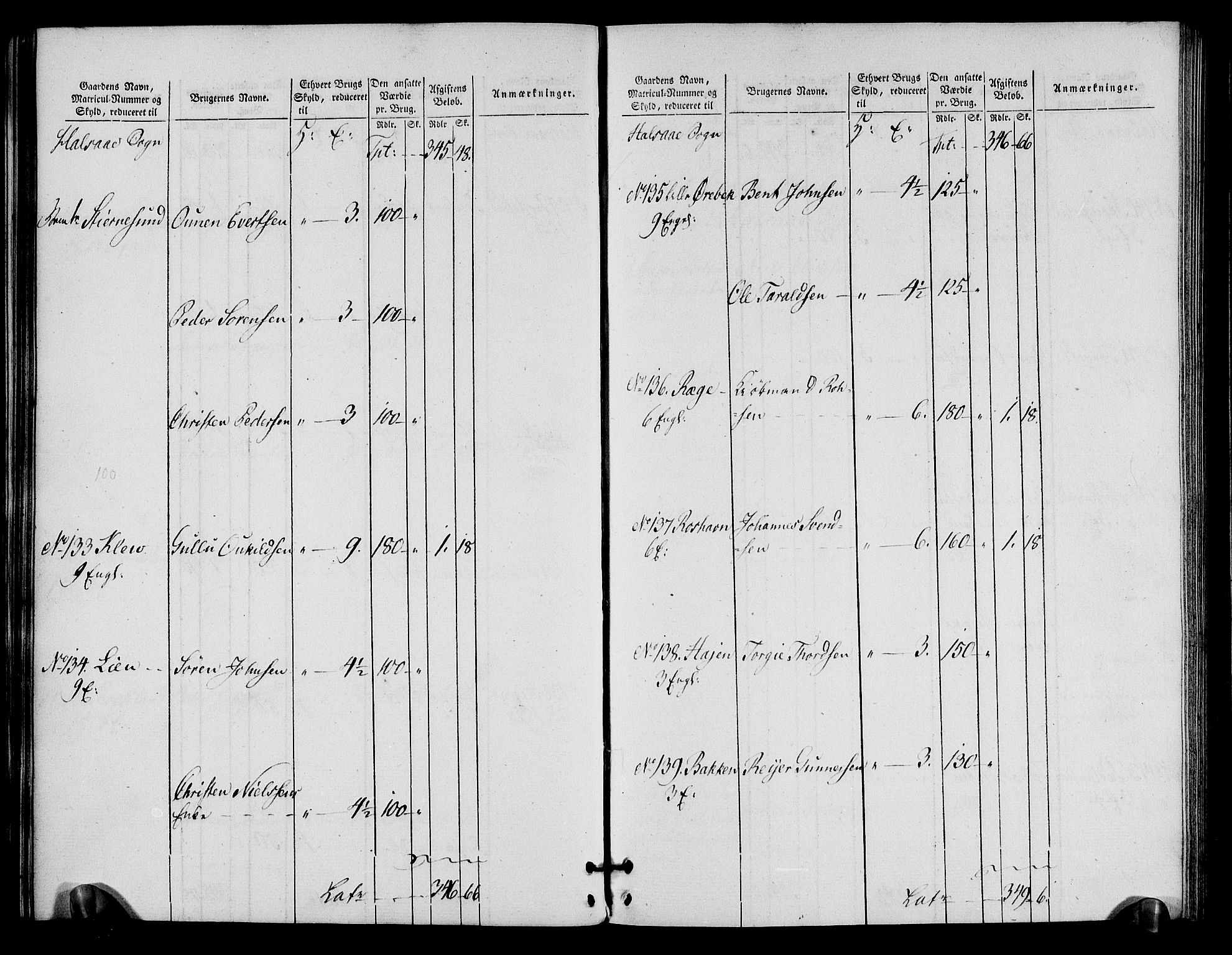 Rentekammeret inntil 1814, Realistisk ordnet avdeling, AV/RA-EA-4070/N/Ne/Nea/L0090: Mandal fogderi. Oppebørselsregister, 1803-1804, s. 39