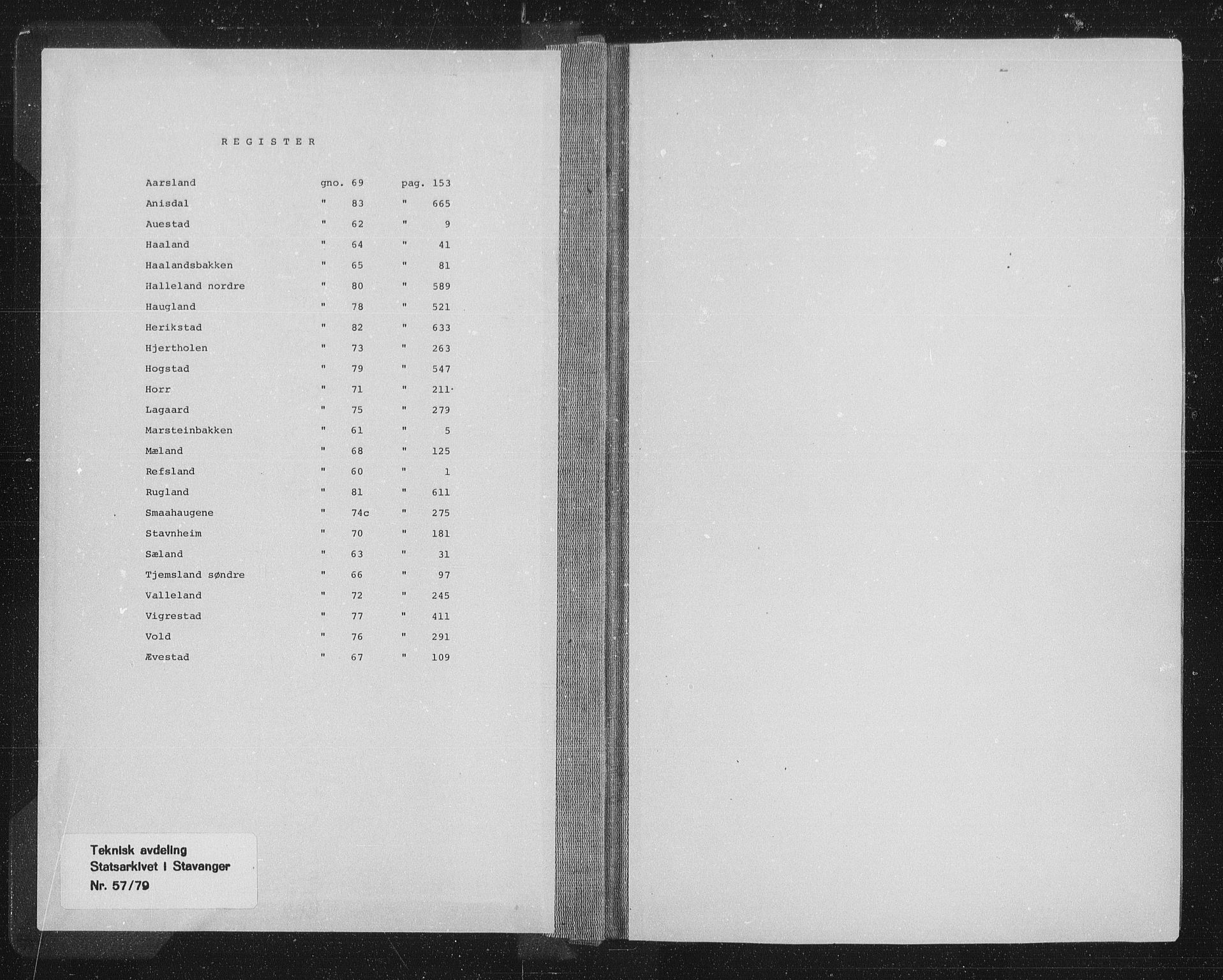 Jæren sorenskriveri, SAST/A-100310/01/4/41/41ABE/L0008: Panteregister nr. 41 ABE8, 1911