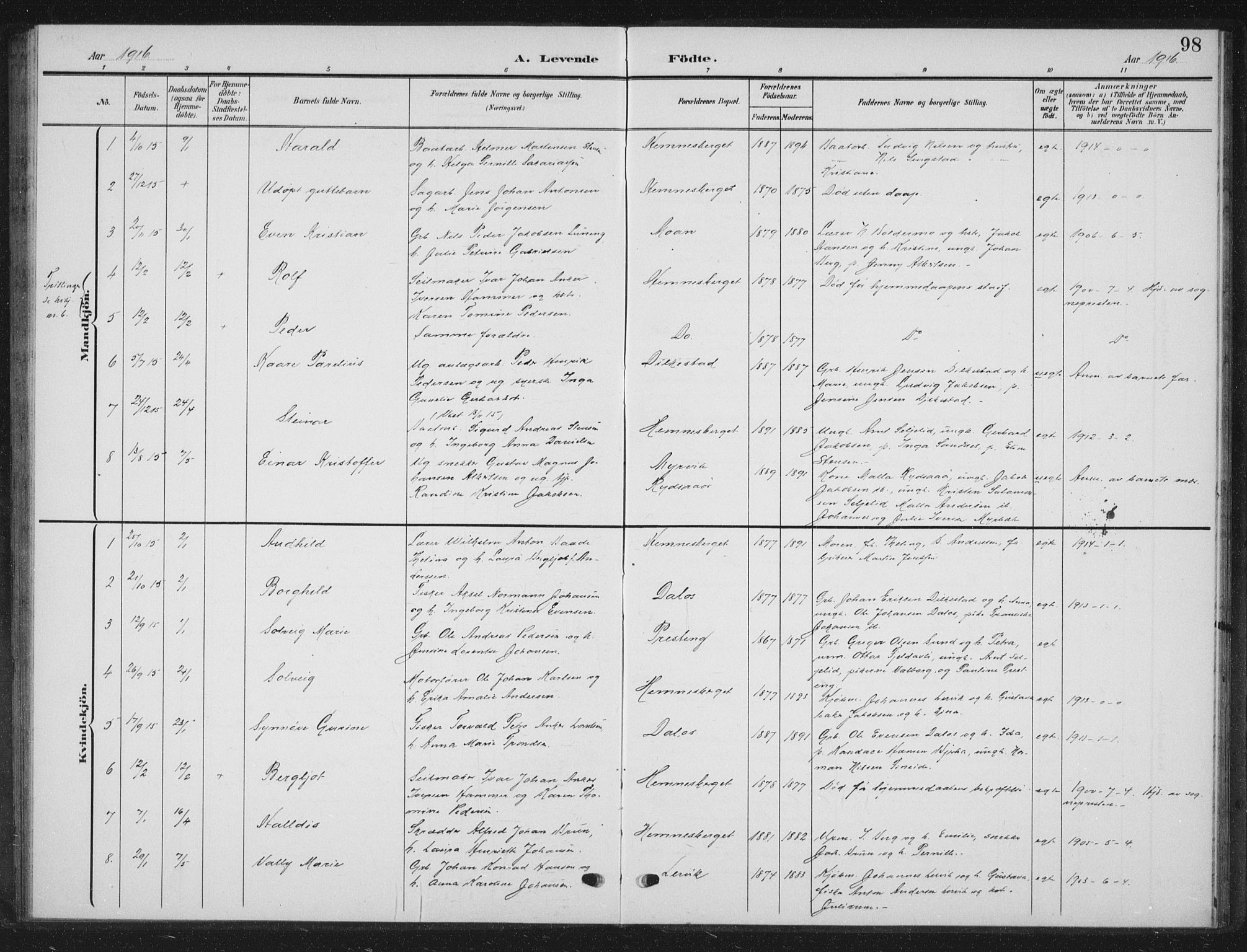 Ministerialprotokoller, klokkerbøker og fødselsregistre - Nordland, SAT/A-1459/825/L0370: Klokkerbok nr. 825C07, 1903-1923, s. 98