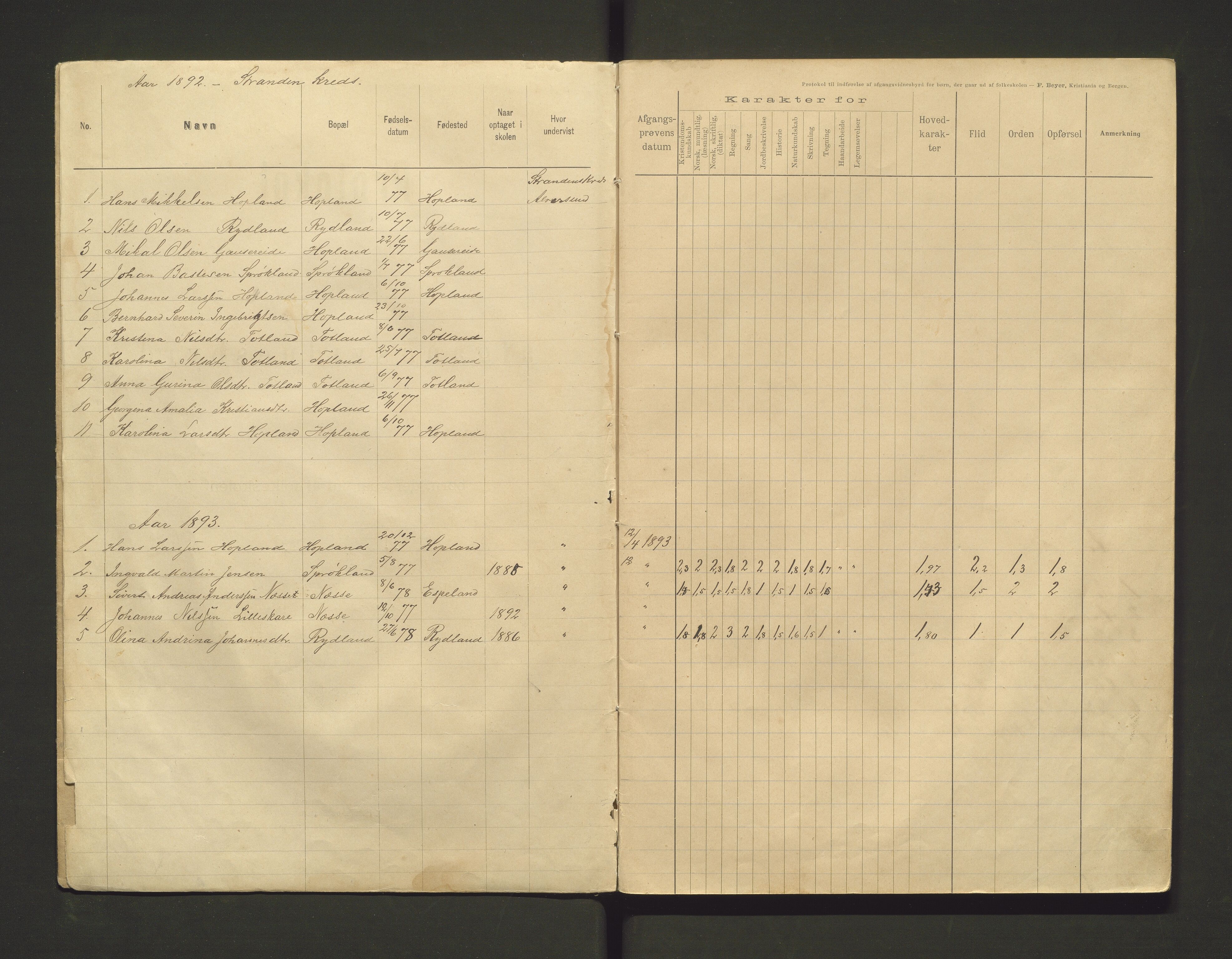 Alversund kommune. Barneskulane, IKAH/1257-231/F/Fb/L0002: Avgangsvitnemålprotokoll for Stranden, Kroken og Søndre Vassbygda krins, 1892-1916