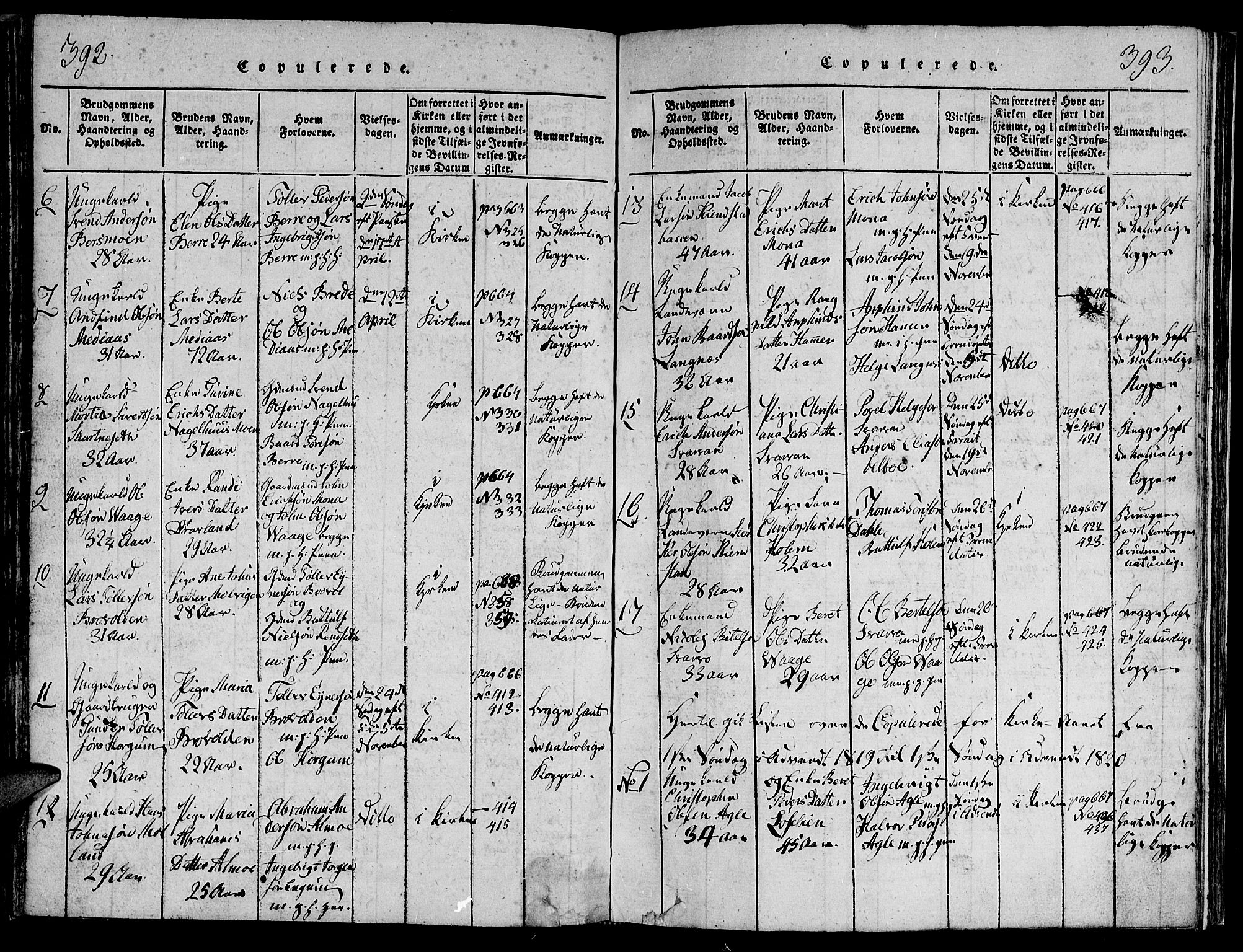 Ministerialprotokoller, klokkerbøker og fødselsregistre - Nord-Trøndelag, SAT/A-1458/749/L0479: Klokkerbok nr. 749C01, 1817-1829, s. 392-393