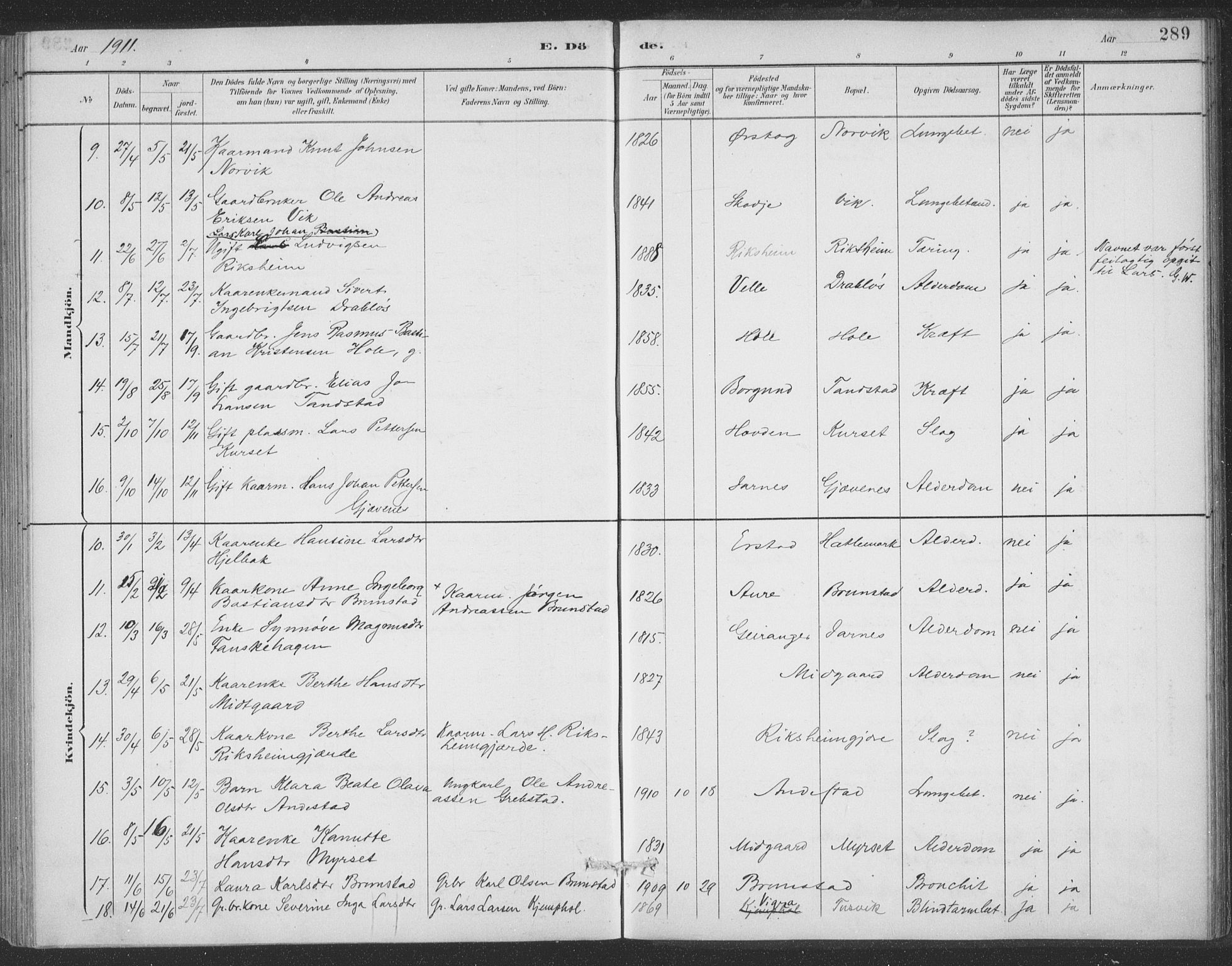 Ministerialprotokoller, klokkerbøker og fødselsregistre - Møre og Romsdal, AV/SAT-A-1454/523/L0335: Ministerialbok nr. 523A02, 1891-1911, s. 289