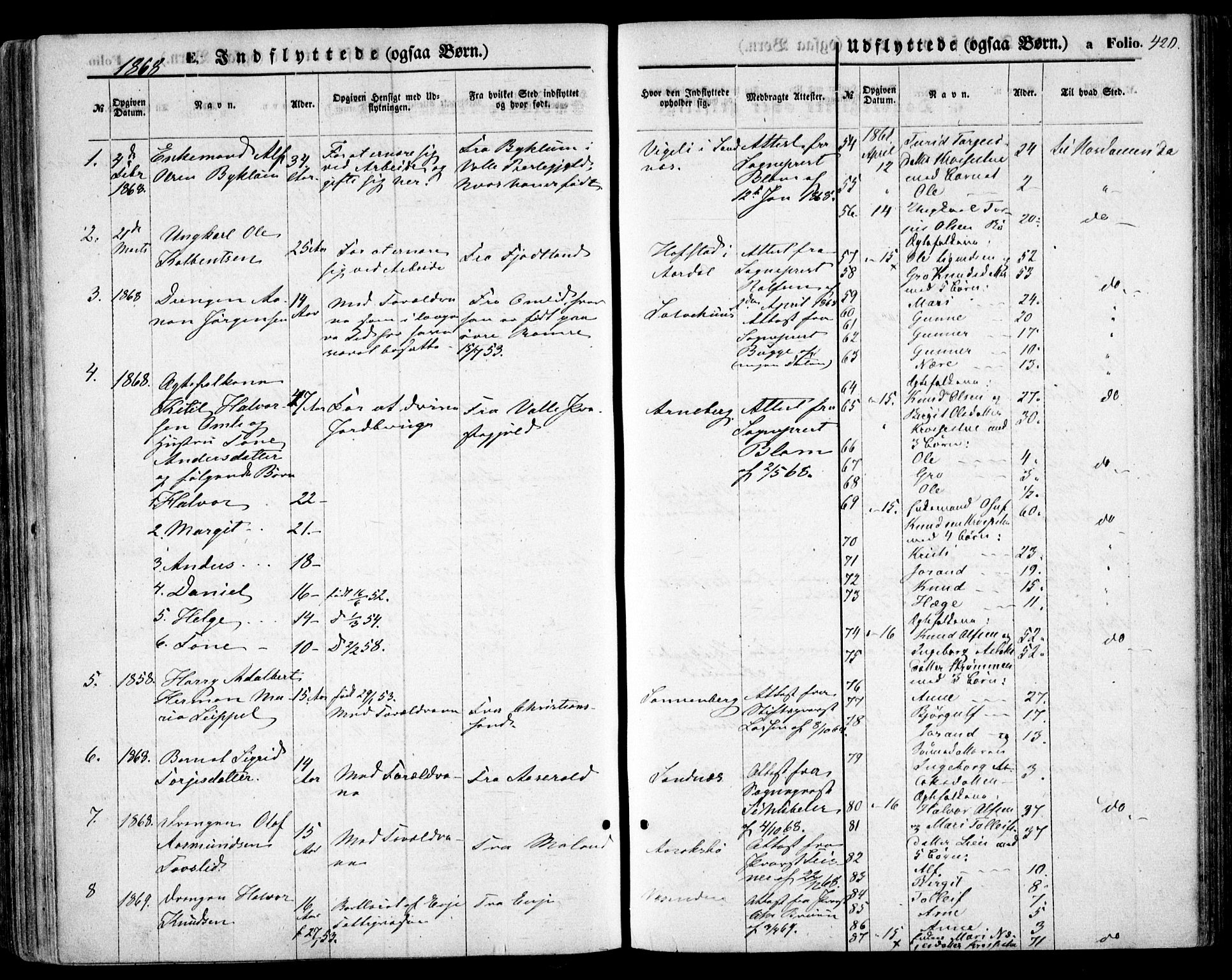 Bygland sokneprestkontor, AV/SAK-1111-0006/F/Fa/Fab/L0005: Ministerialbok nr. A 5, 1859-1873, s. 420