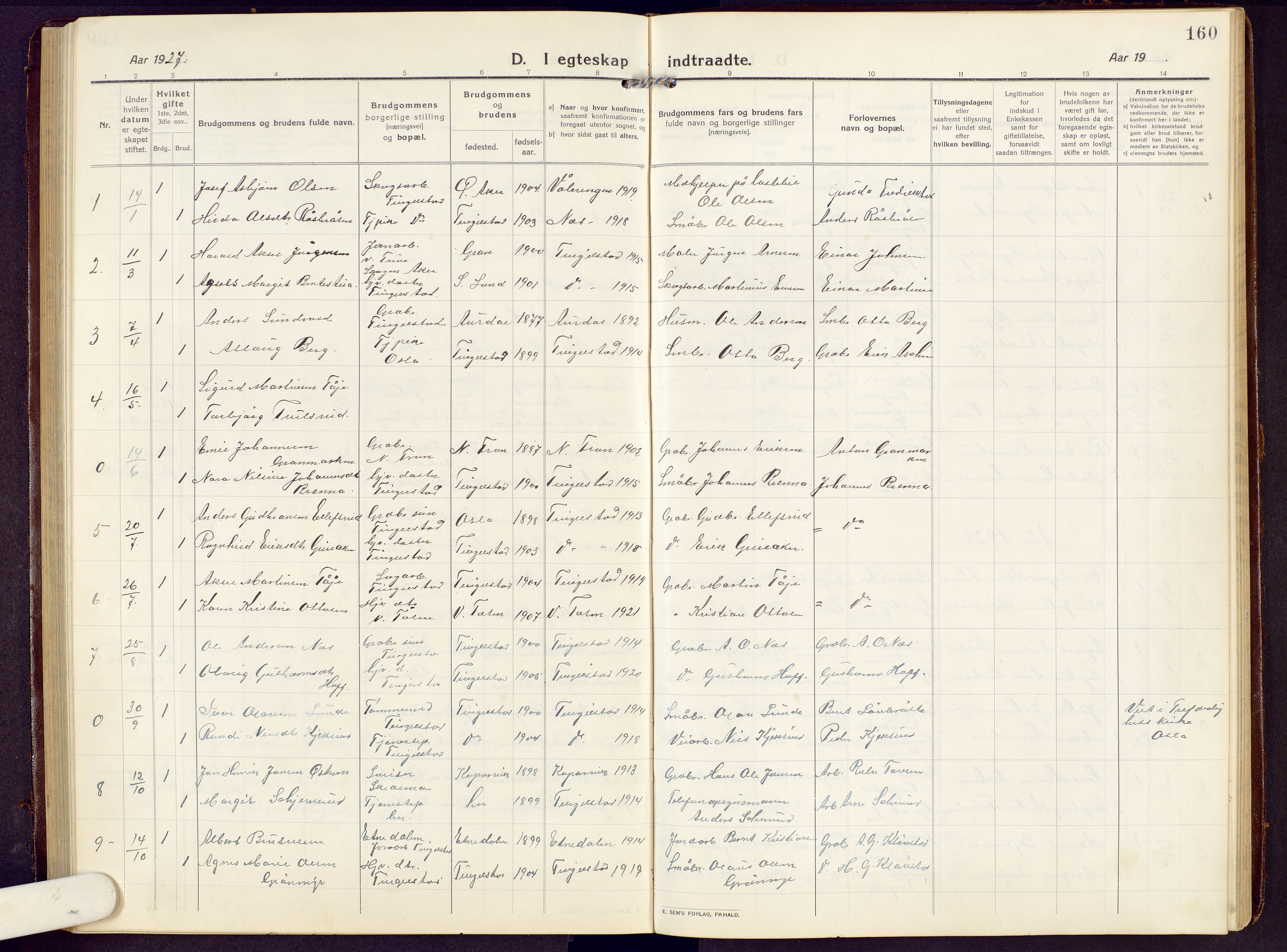 Brandbu prestekontor, AV/SAH-PREST-114/H/Ha/Hab/L0010: Klokkerbok nr. 10, 1916-1930, s. 160