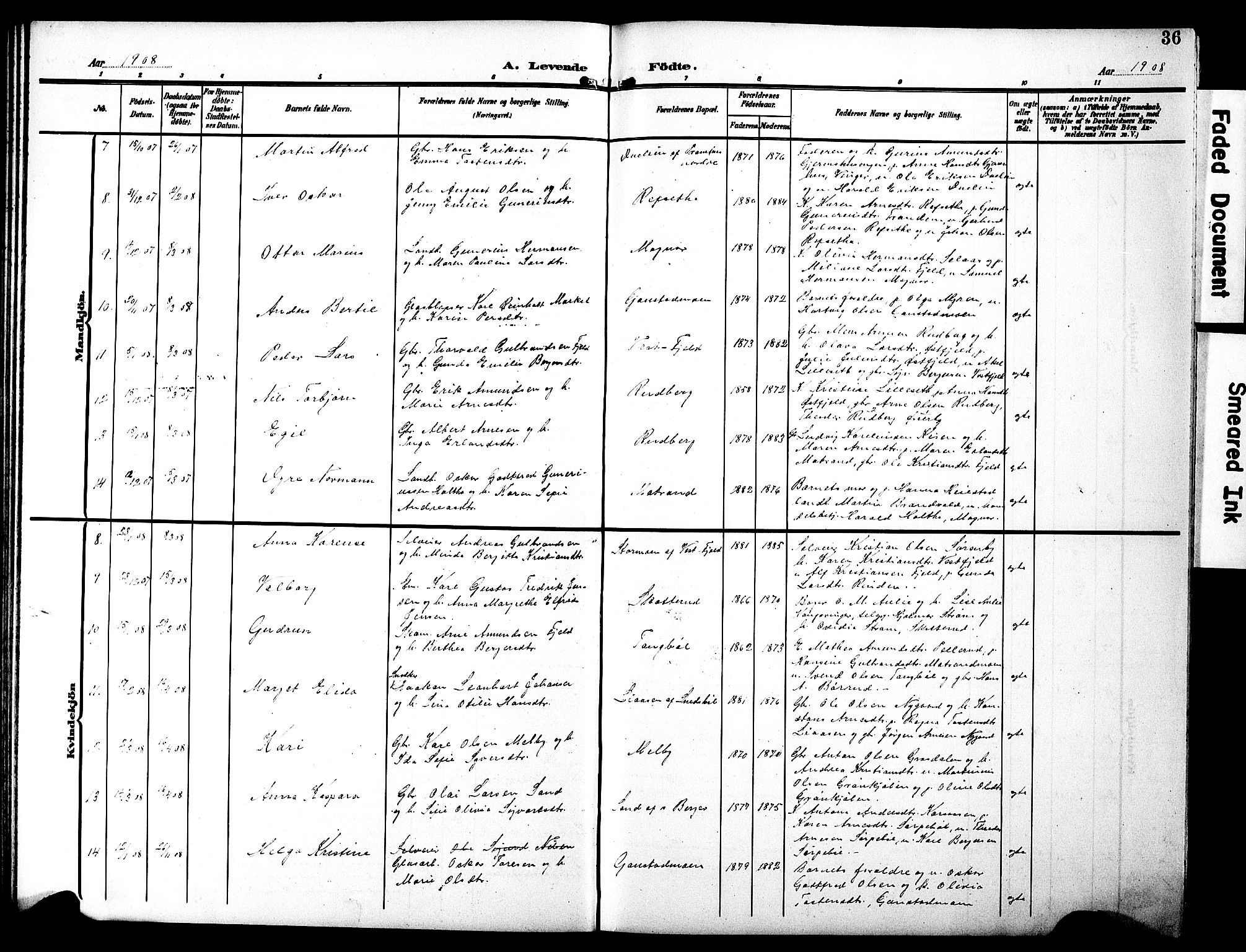 Eidskog prestekontor, AV/SAH-PREST-026/H/Ha/Hab/L0003: Klokkerbok nr. 3, 1904-1919, s. 36