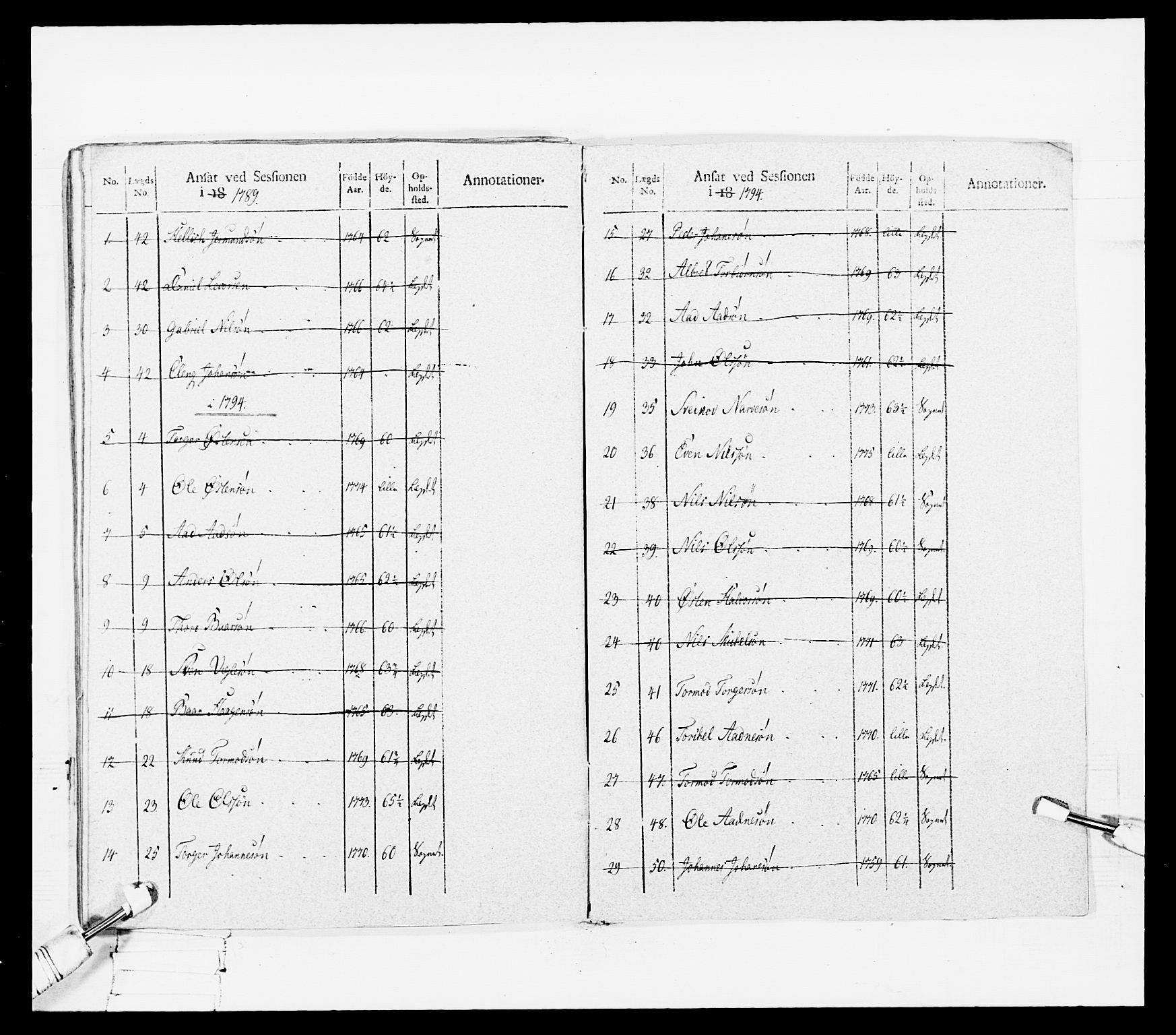Generalitets- og kommissariatskollegiet, Det kongelige norske kommissariatskollegium, AV/RA-EA-5420/E/Eh/L0108: Vesterlenske nasjonale infanteriregiment, 1791-1802, s. 149