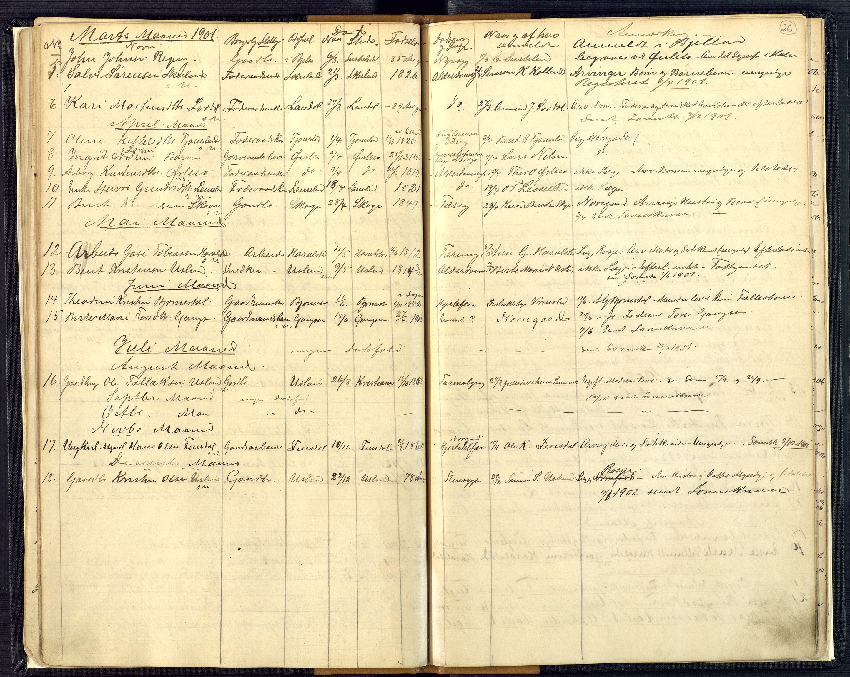 Mandal sorenskriveri, AV/SAK-1221-0005/001/H/Ha/L0016: Dødsfall Øyslebø og Laudal nr 15, 1882-1913, s. 26