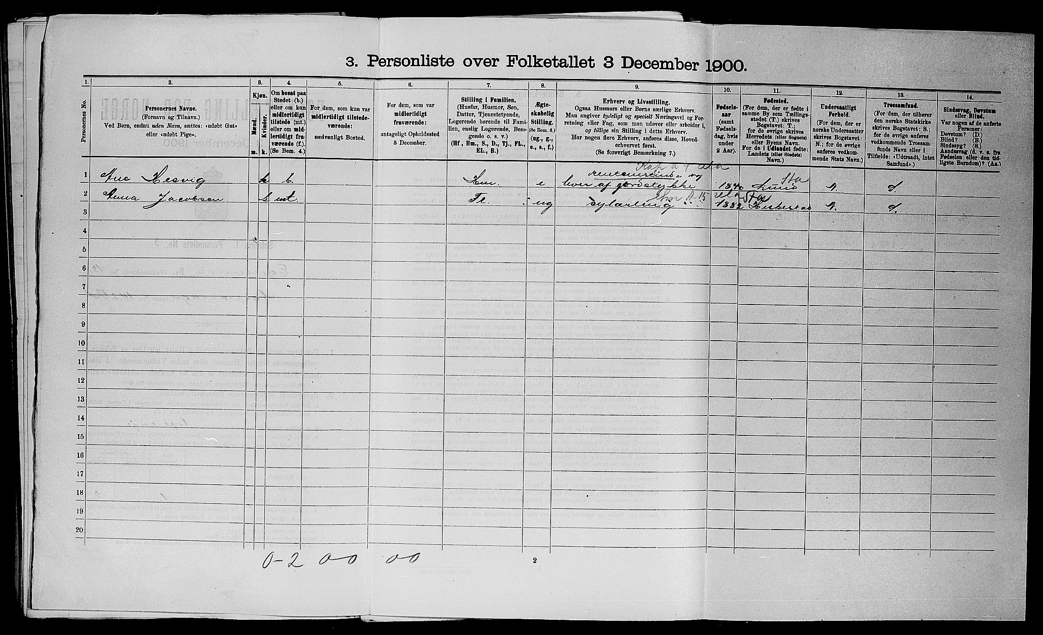 SAST, Folketelling 1900 for 1101 Egersund ladested, 1900, s. 1253