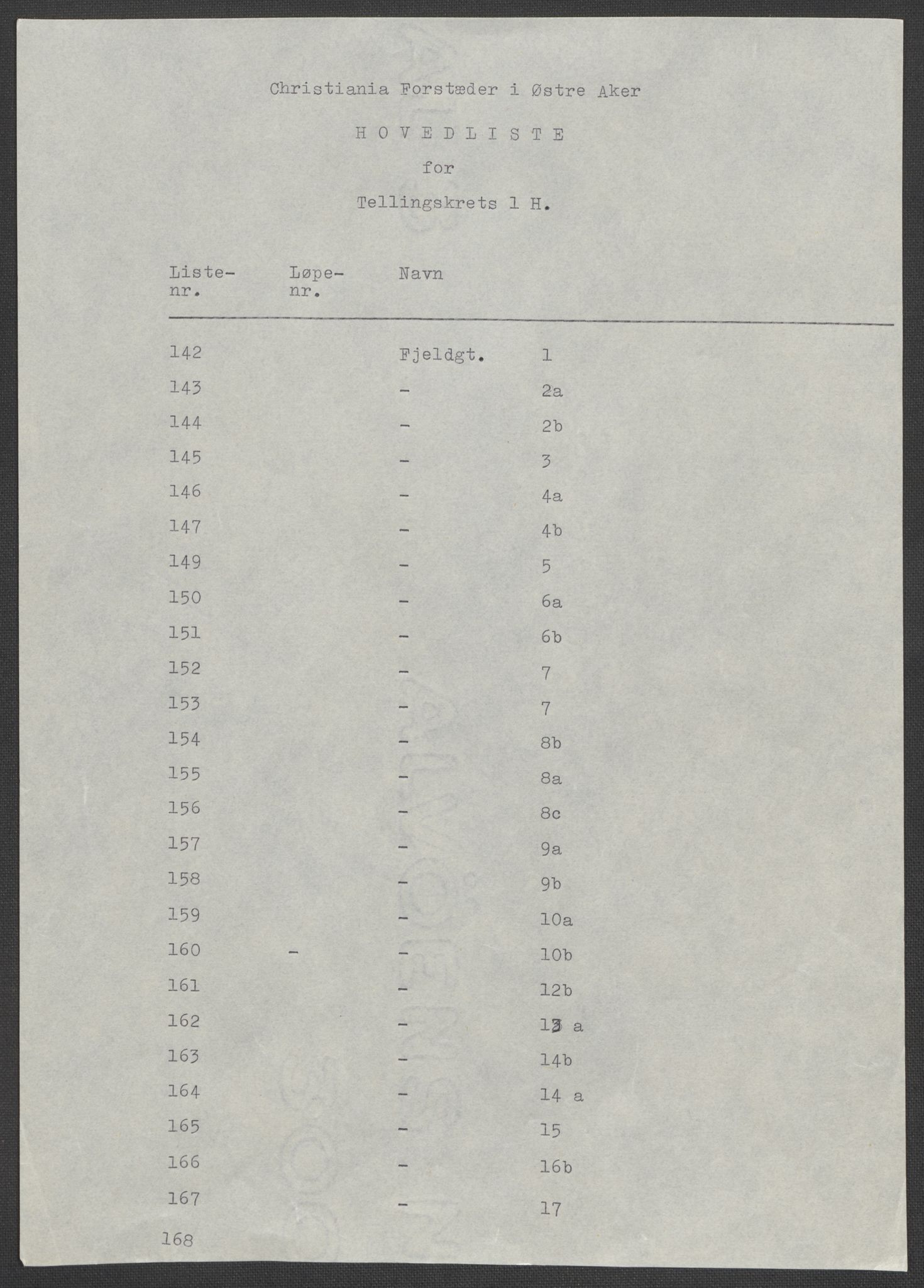 RA, Folketelling 1875 for 0218bP Østre Aker prestegjeld, 1875, s. 98