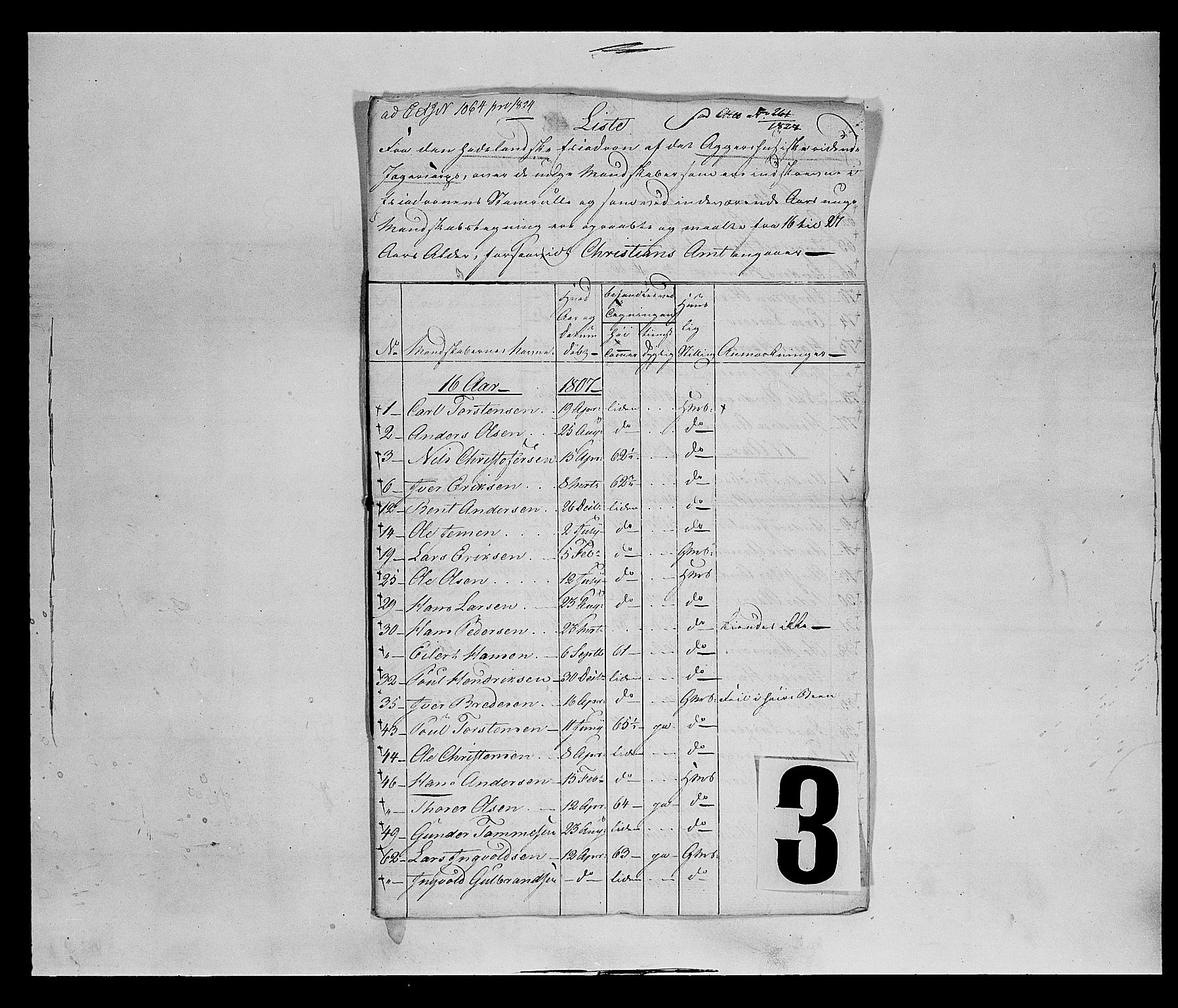 Fylkesmannen i Oppland, AV/SAH-FYO-002/1/K/Ke/L1689: Ungtmannskapslister m.v., 1803-1837, s. 287