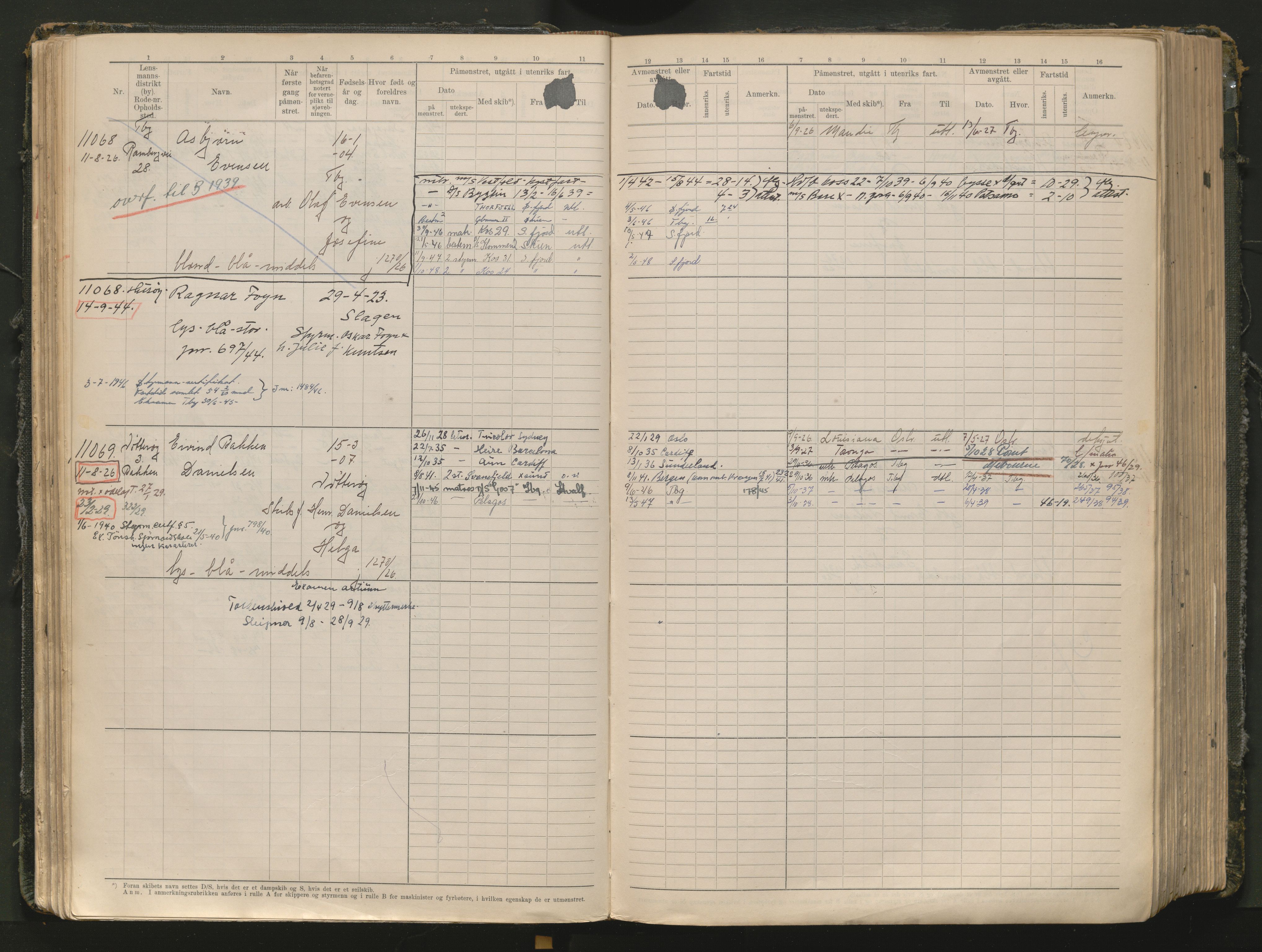 Tønsberg innrulleringskontor, AV/SAKO-A-786/F/Fc/Fcb/L0012: Hovedrulle Patent nr. 10828-12216, 1925-1948
